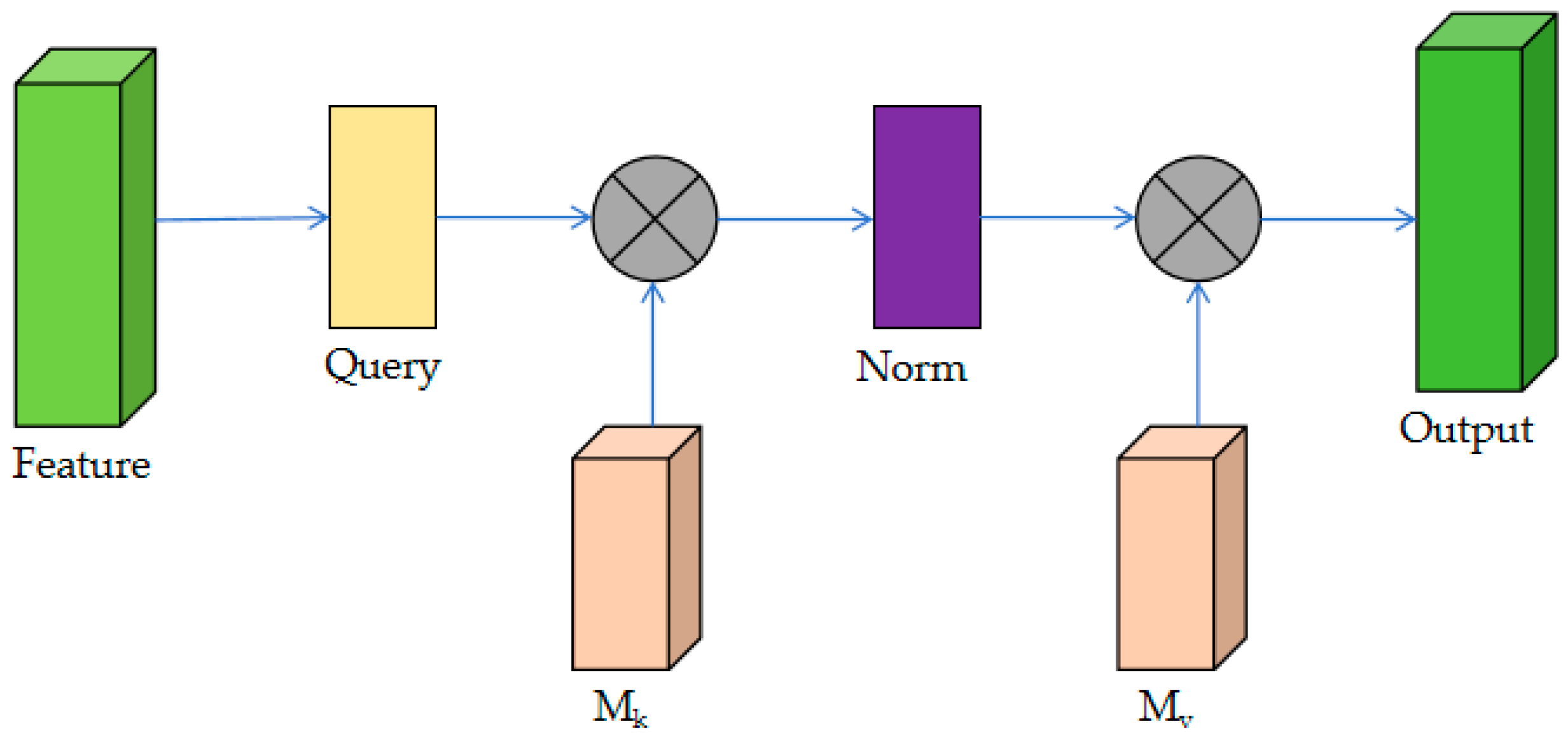 Applsci 14 10971 g003