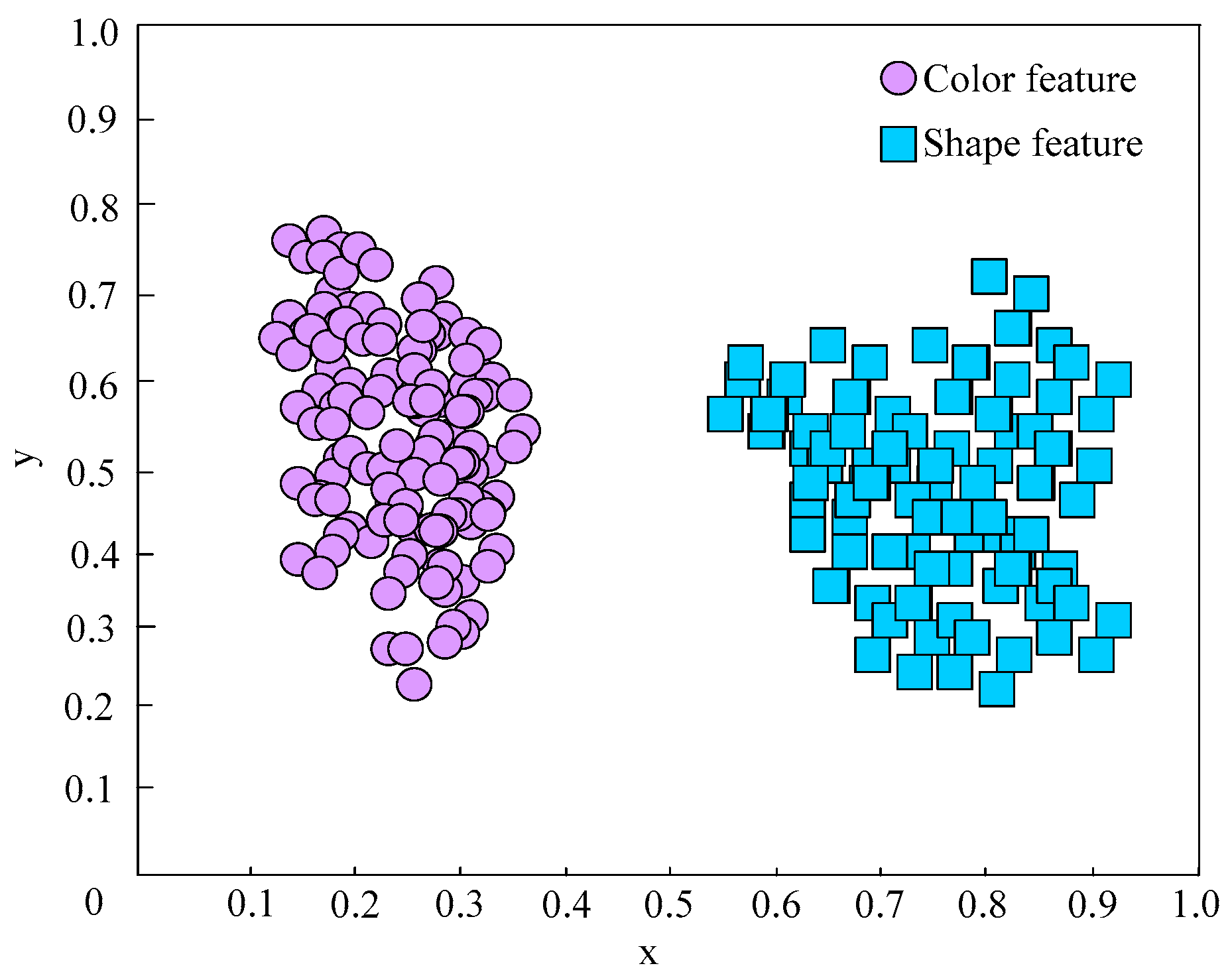 Applsci 14 10971 g006