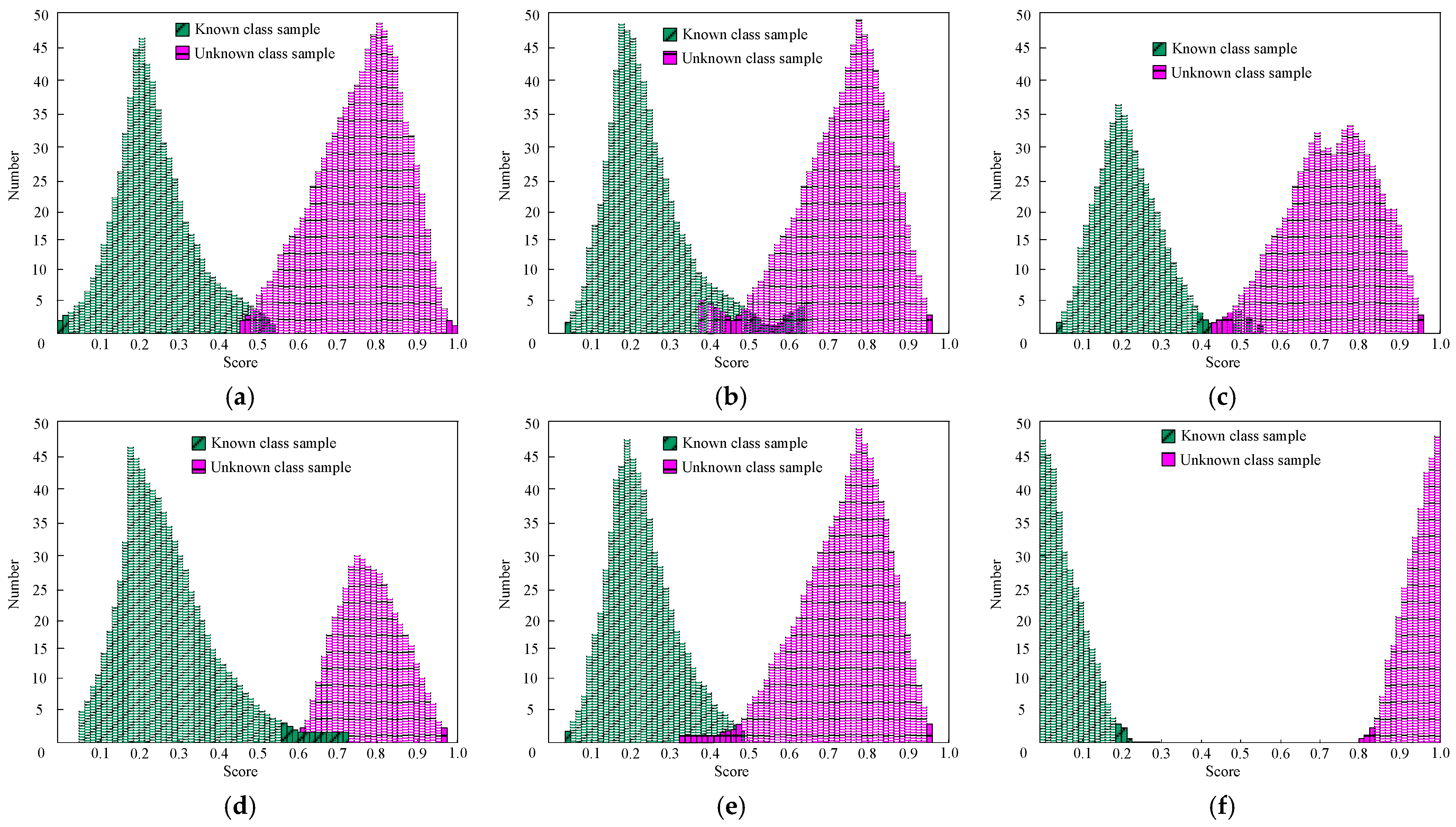 Applsci 14 10971 g007