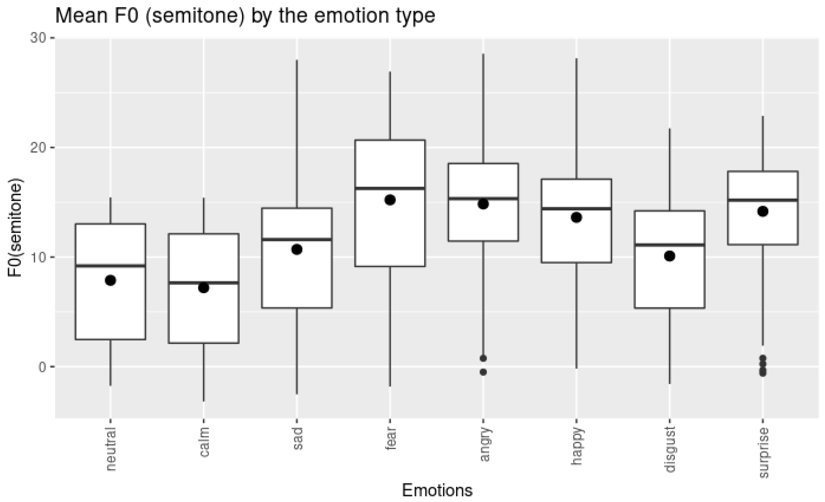 Applsci 14 10972 g002