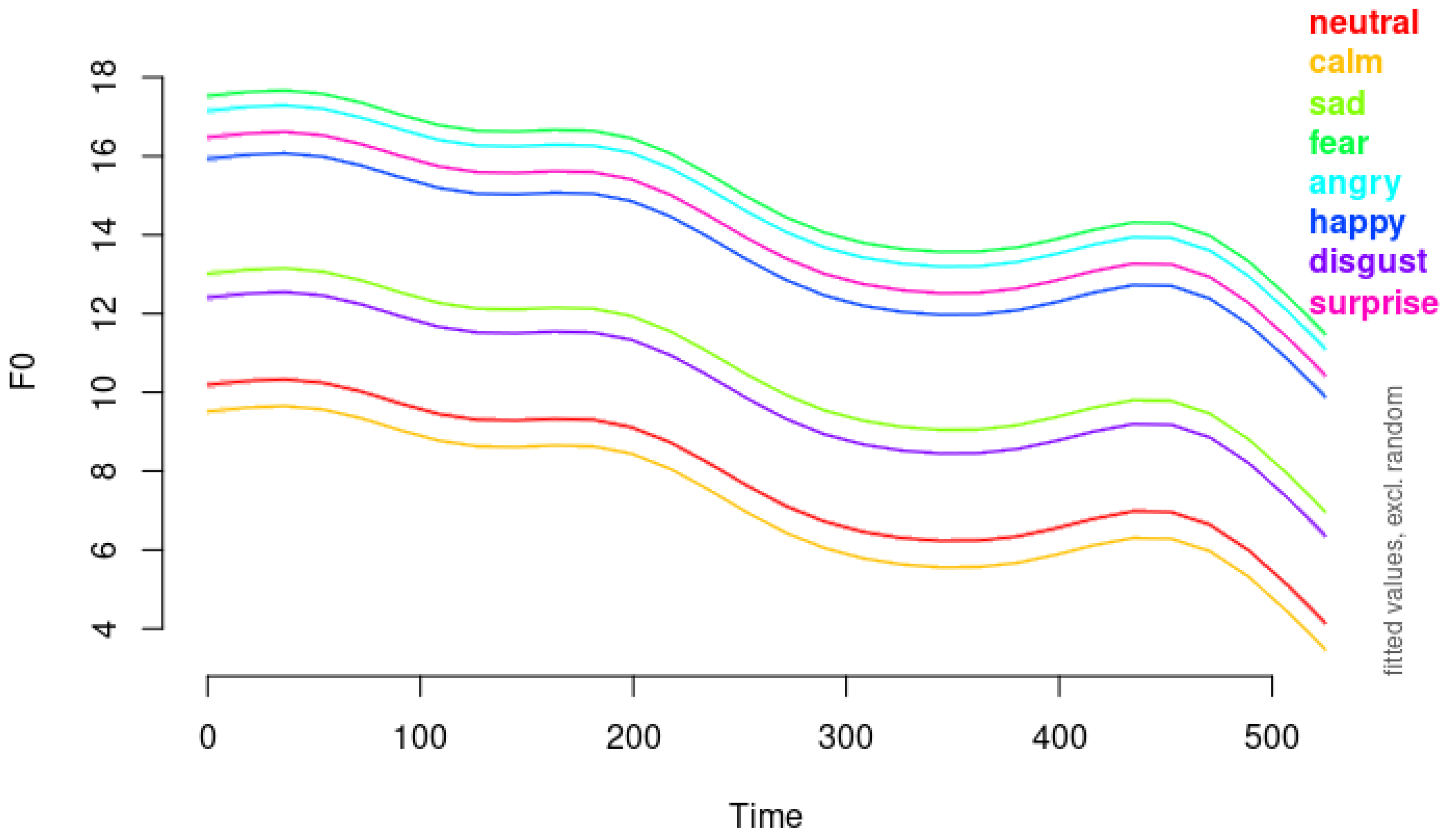 Applsci 14 10972 g003