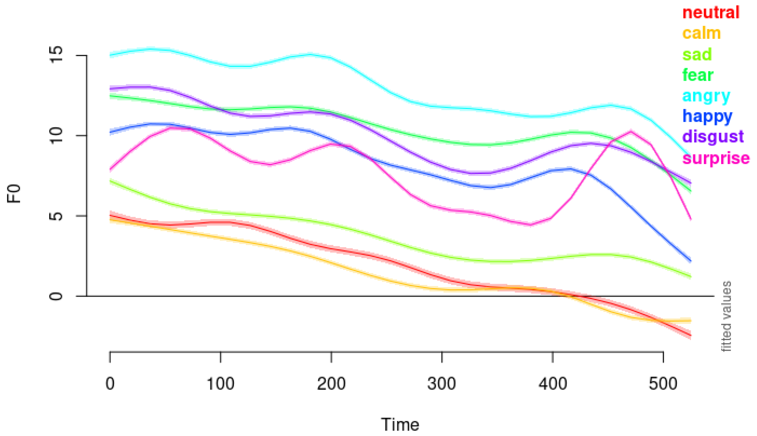 Applsci 14 10972 g005