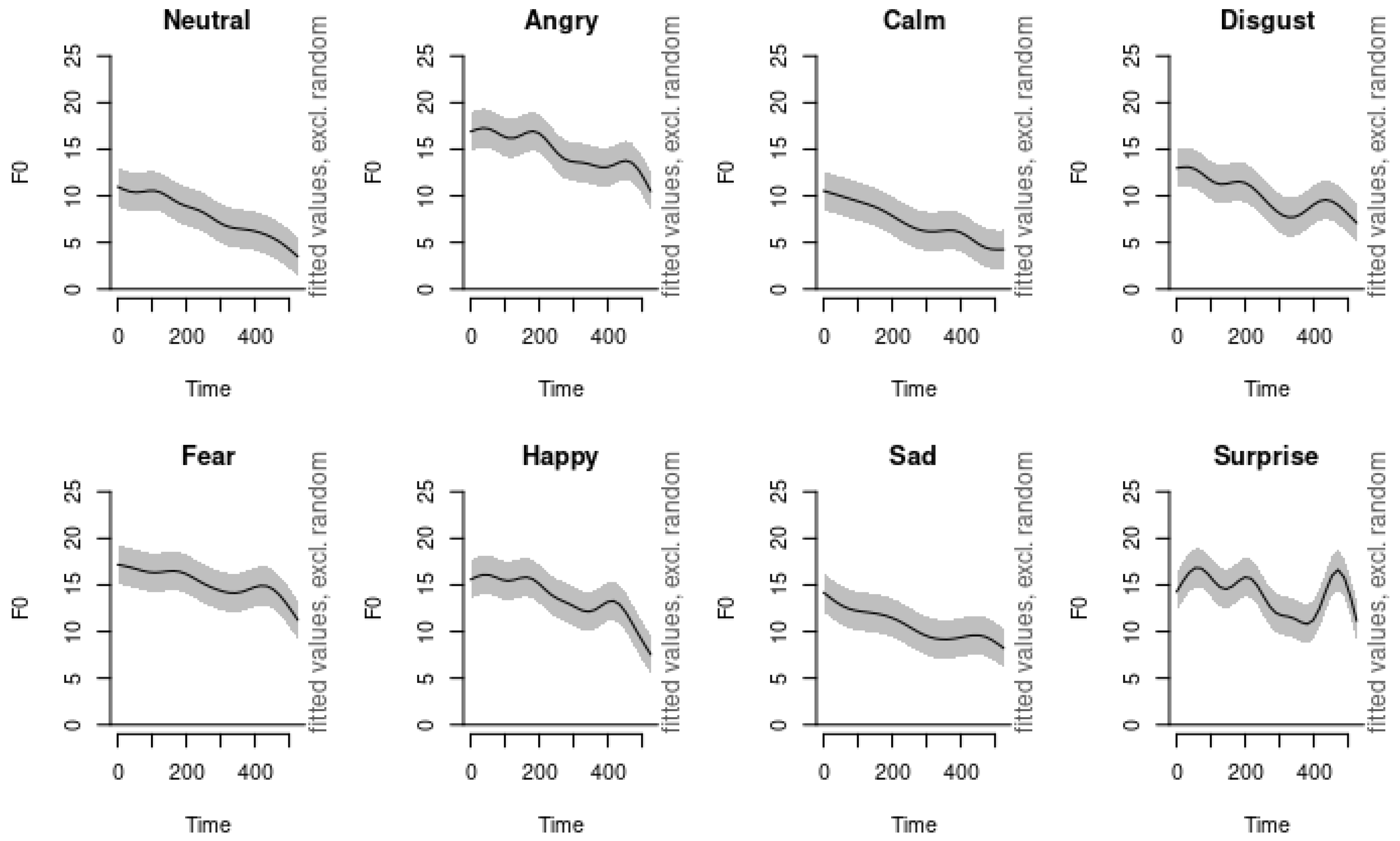 Applsci 14 10972 g006