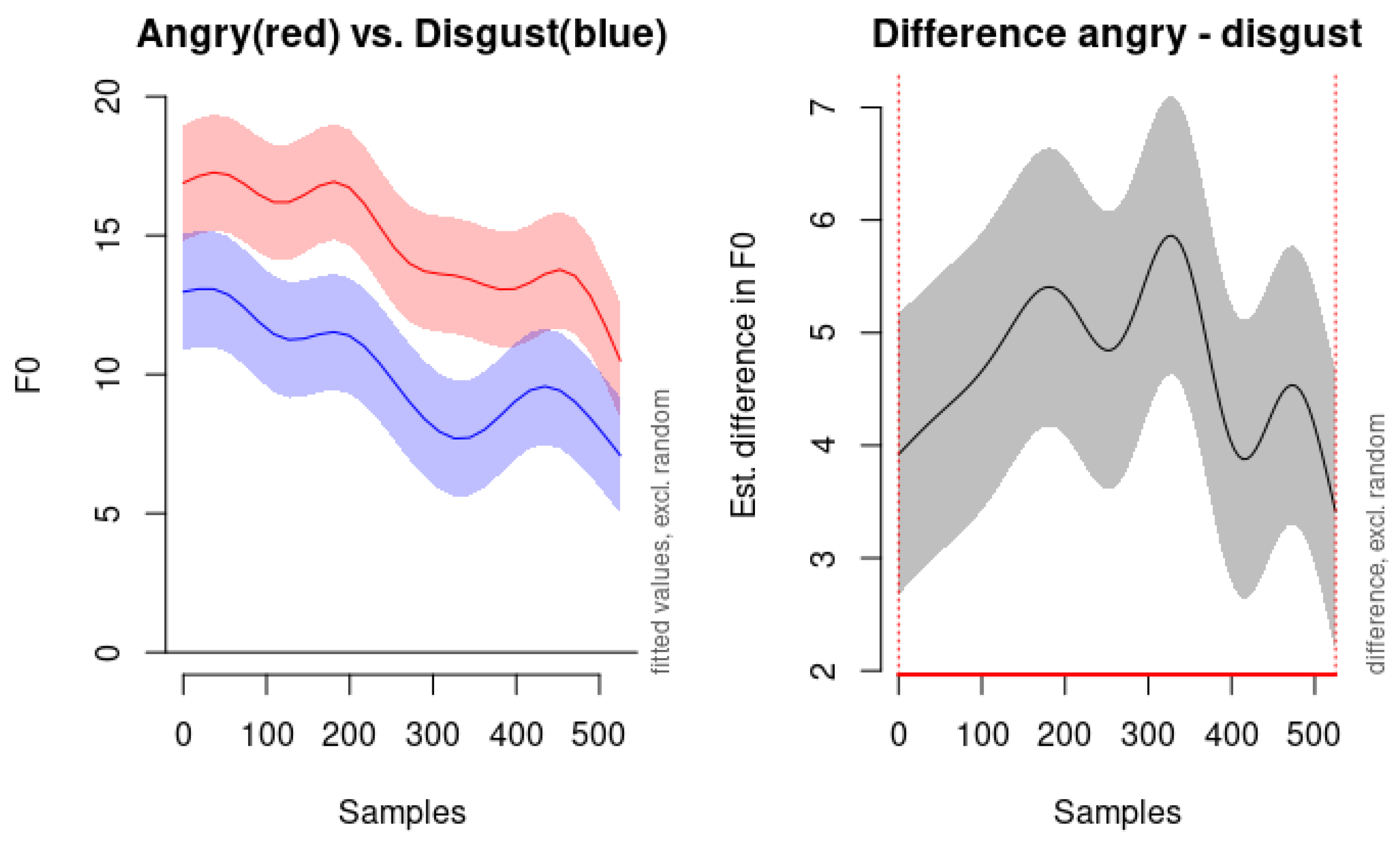 Applsci 14 10972 g007