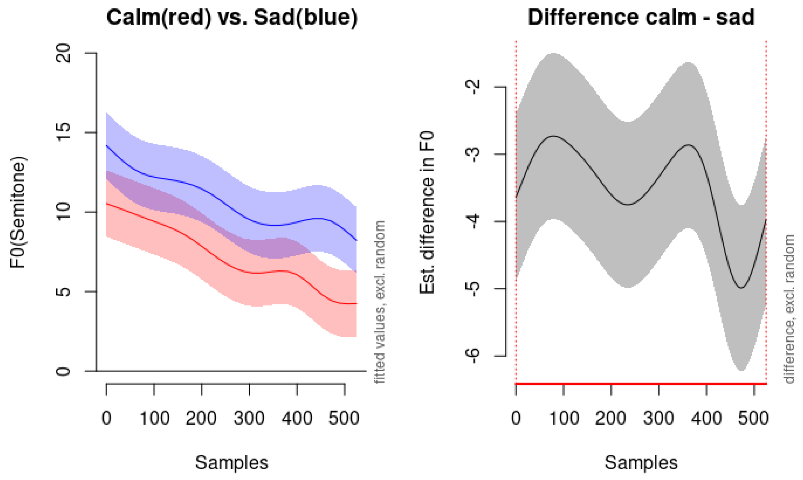 Applsci 14 10972 g008