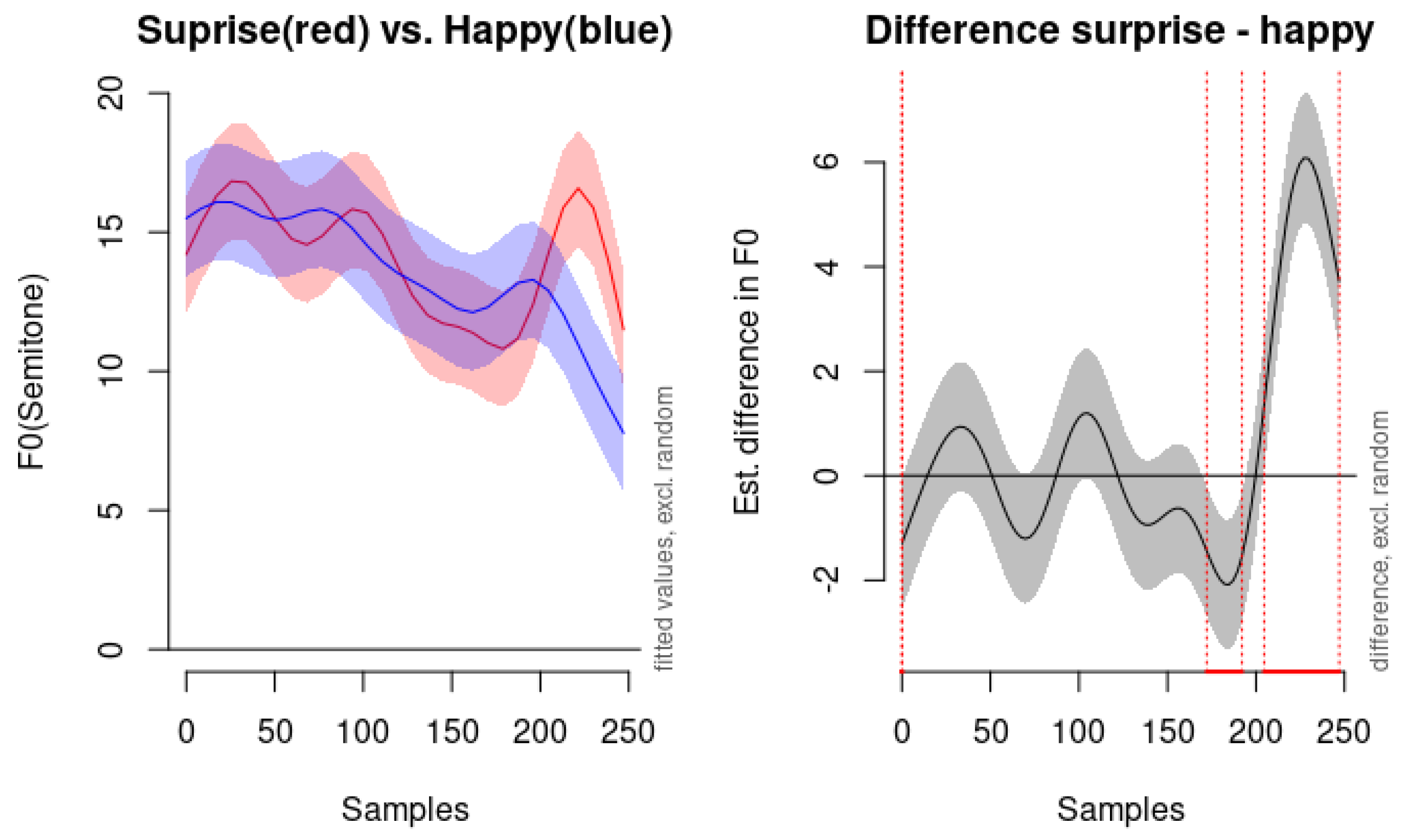 Applsci 14 10972 g009