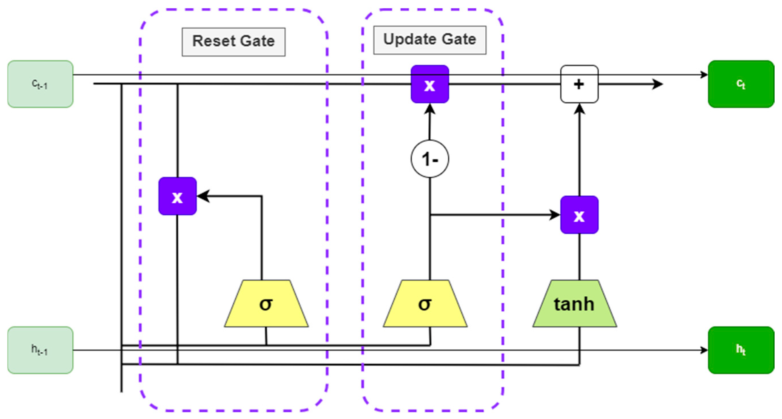 Applsci 14 10974 g002