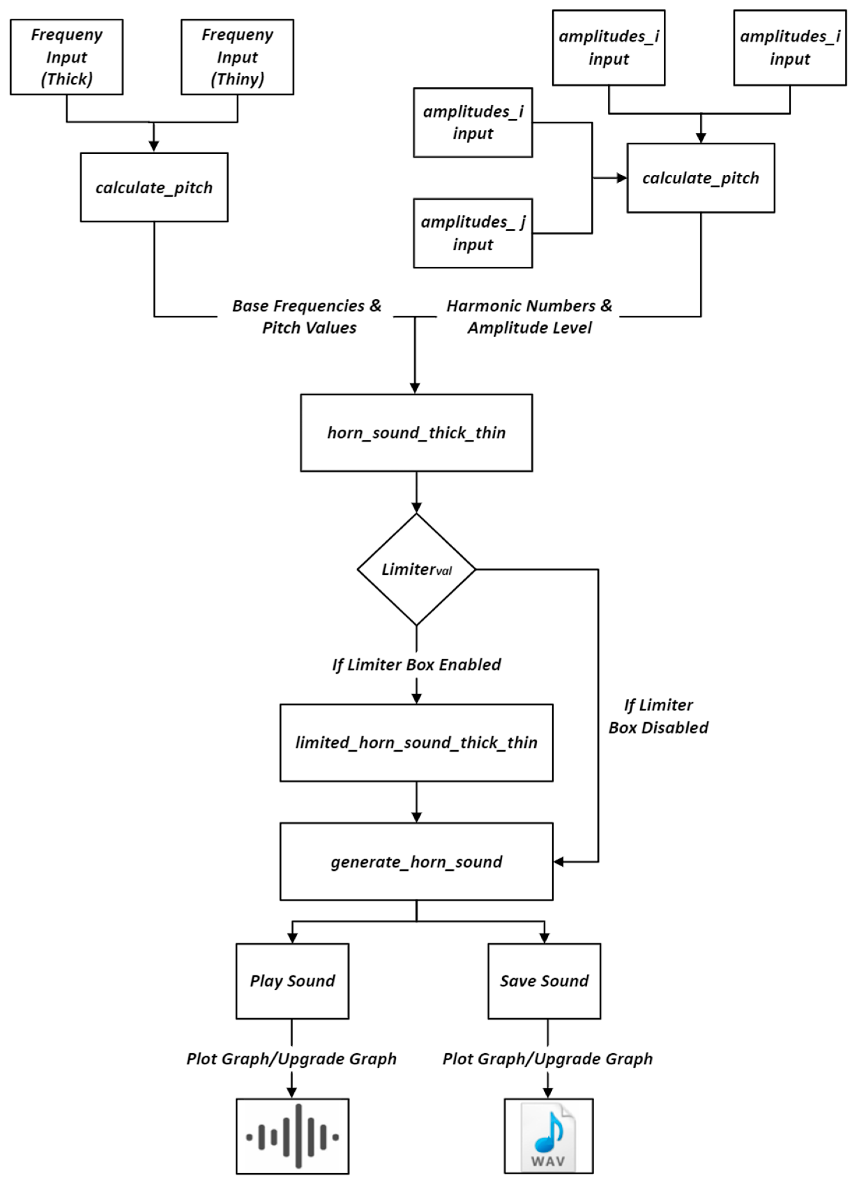 Applsci 14 10977 g003