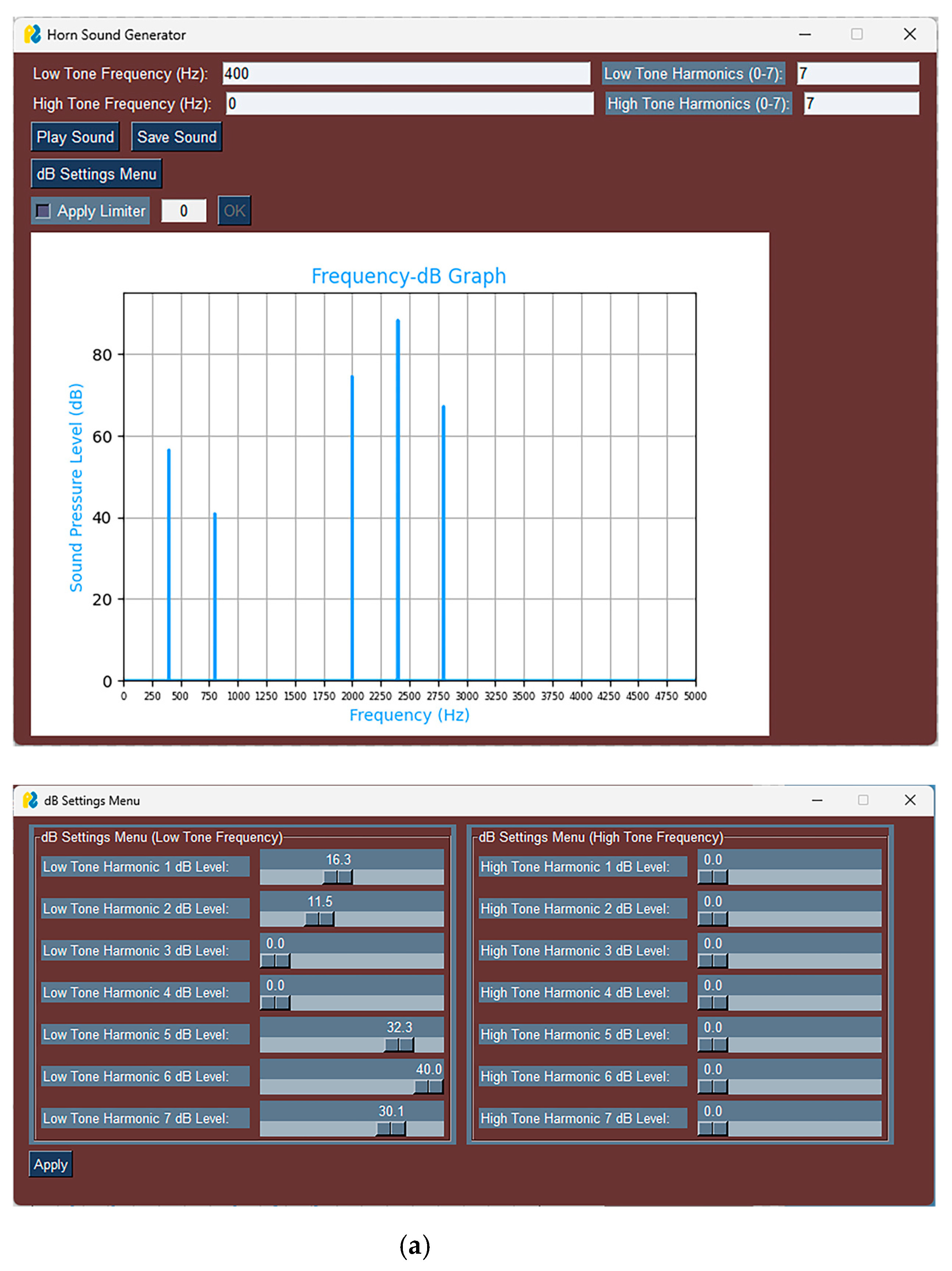 Applsci 14 10977 g010a