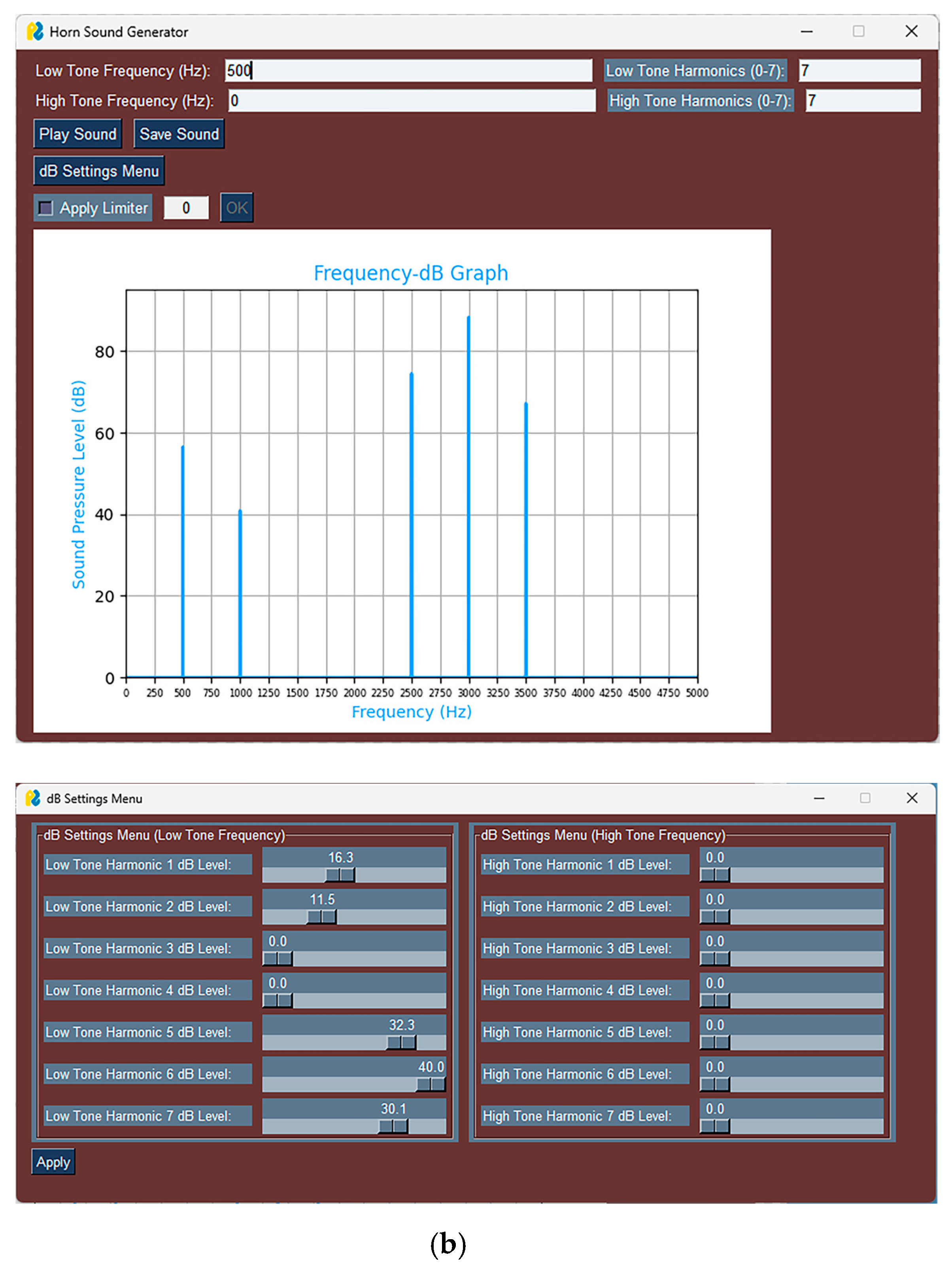 Applsci 14 10977 g010b