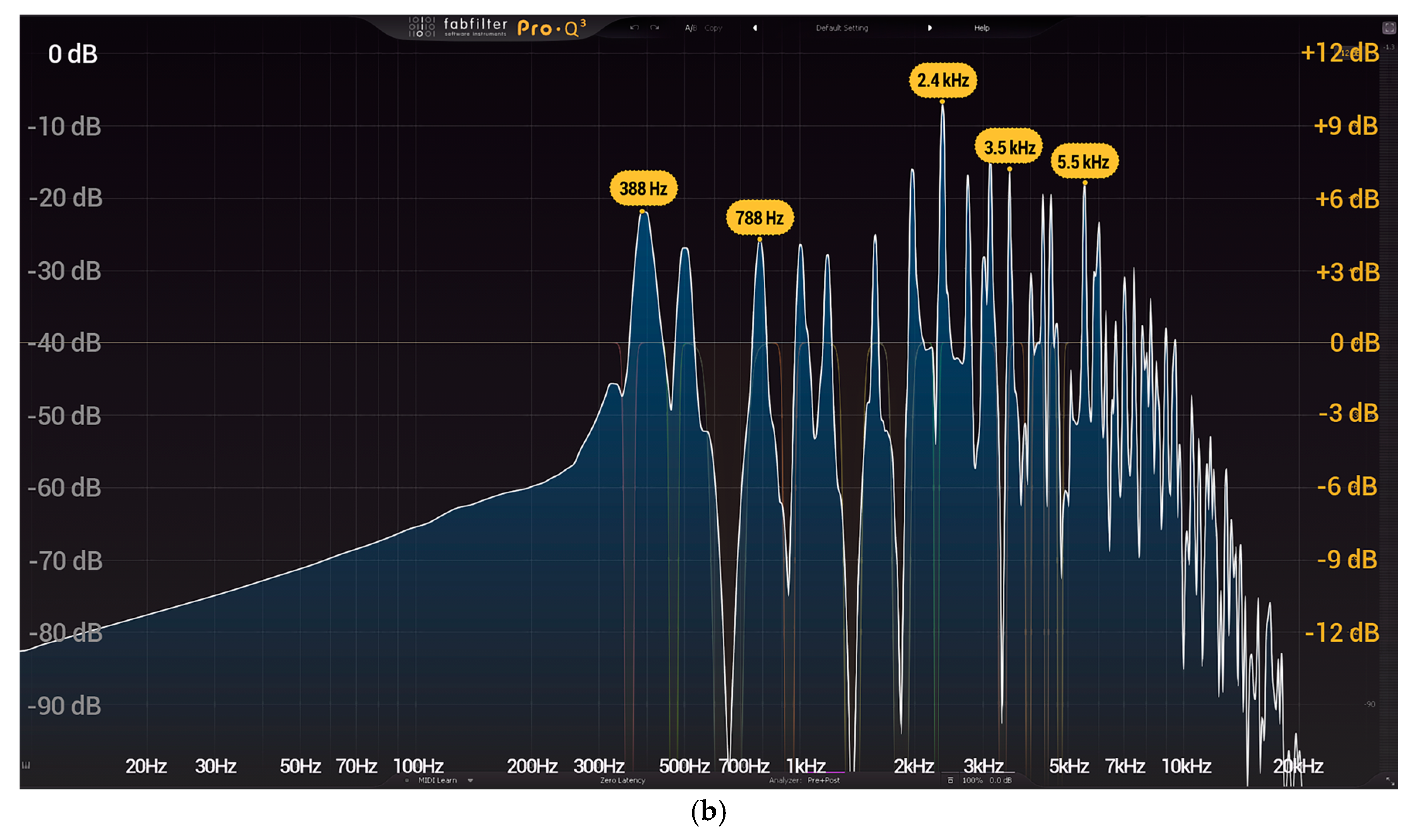 Applsci 14 10977 g014b