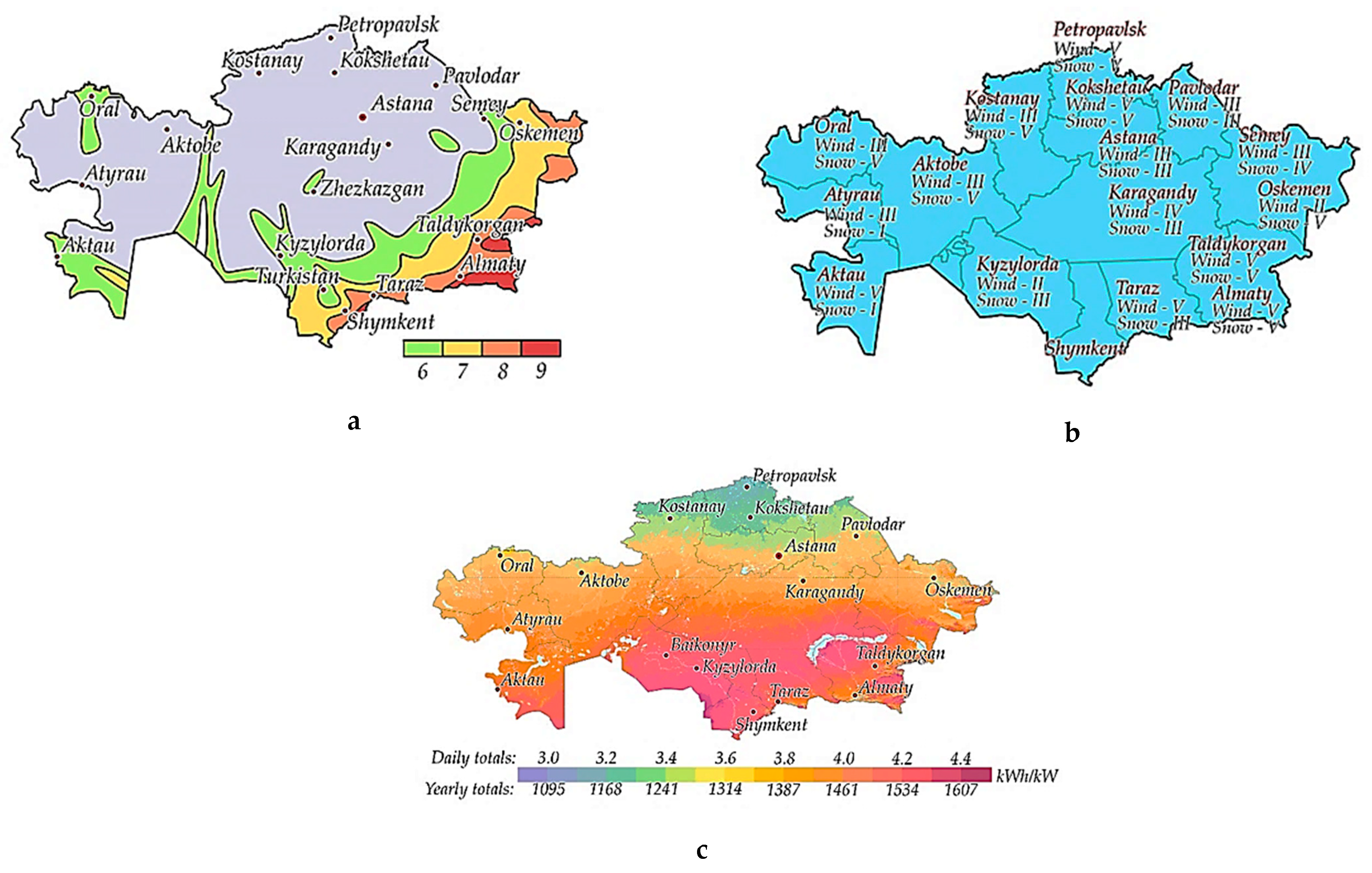 Applsci 14 10979 g003