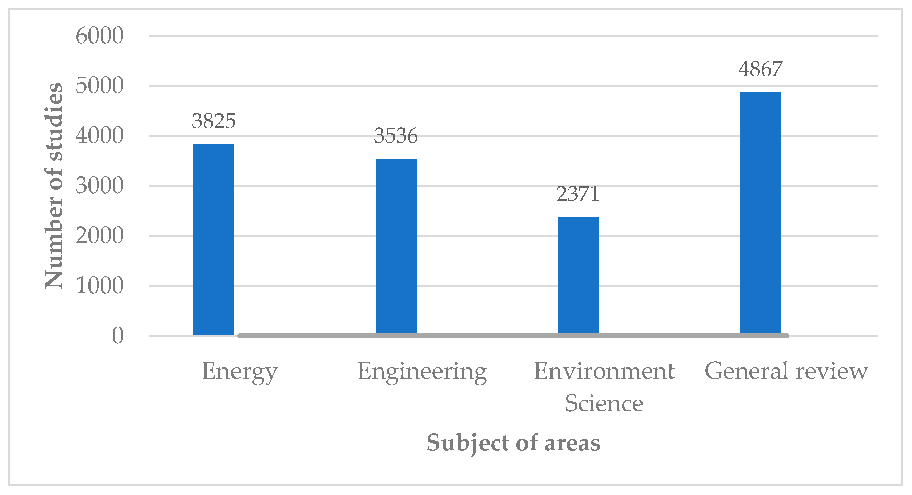 Applsci 14 10979 g008