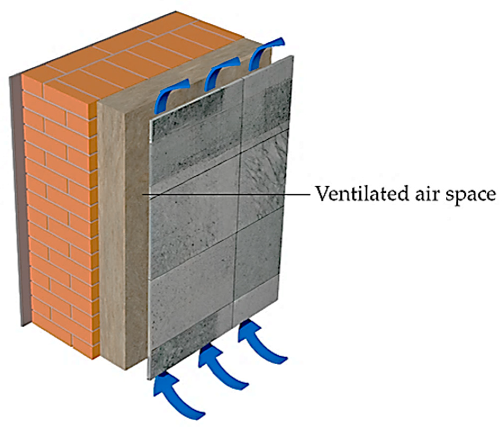 Applsci 14 10979 g010