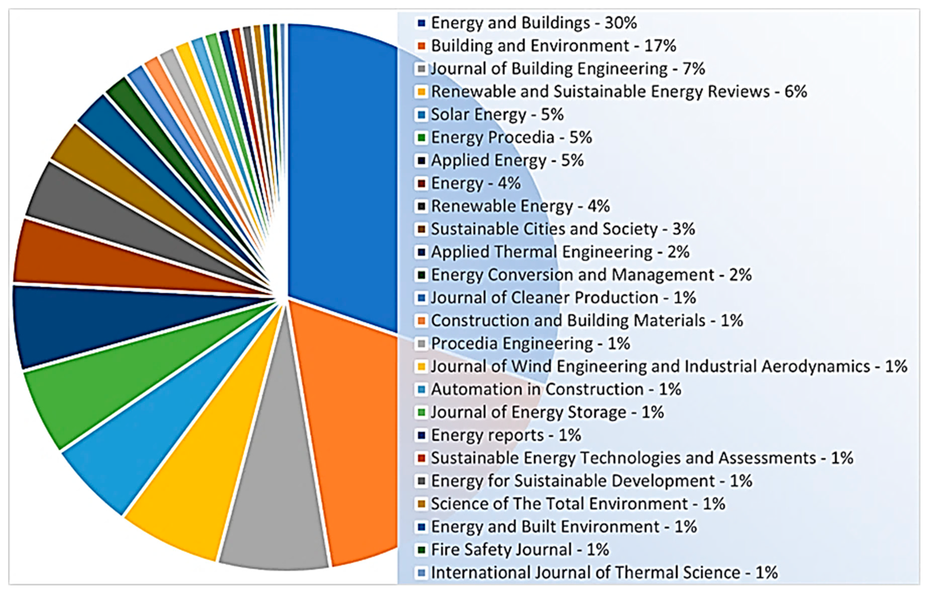 Applsci 14 10979 g014