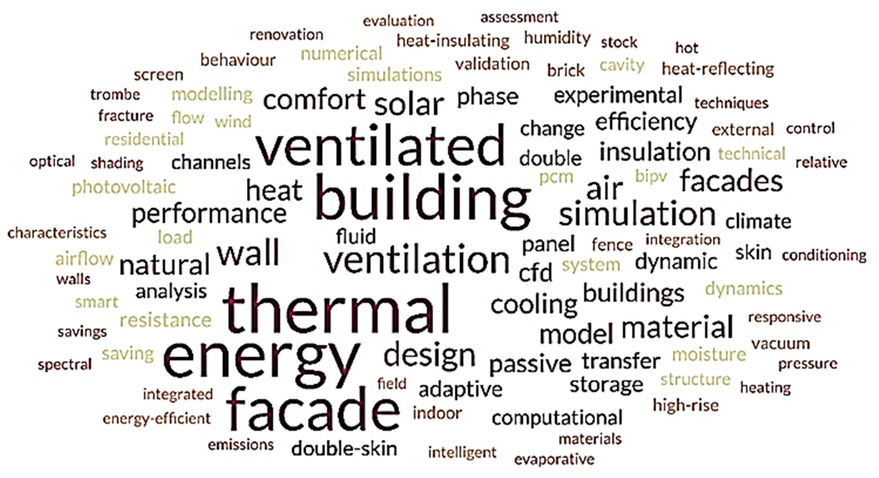 Applsci 14 10979 g015