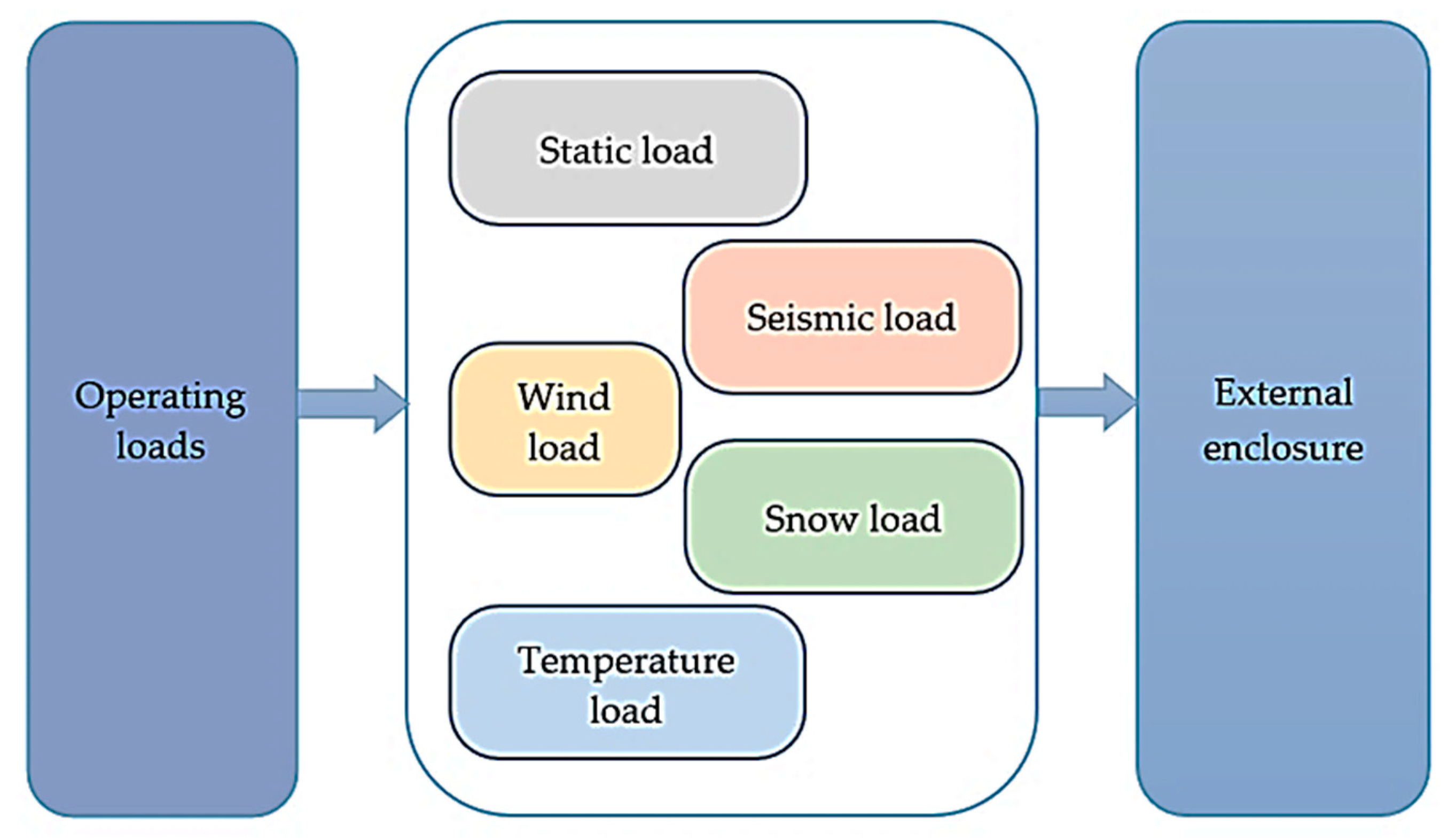 Applsci 14 10979 g016
