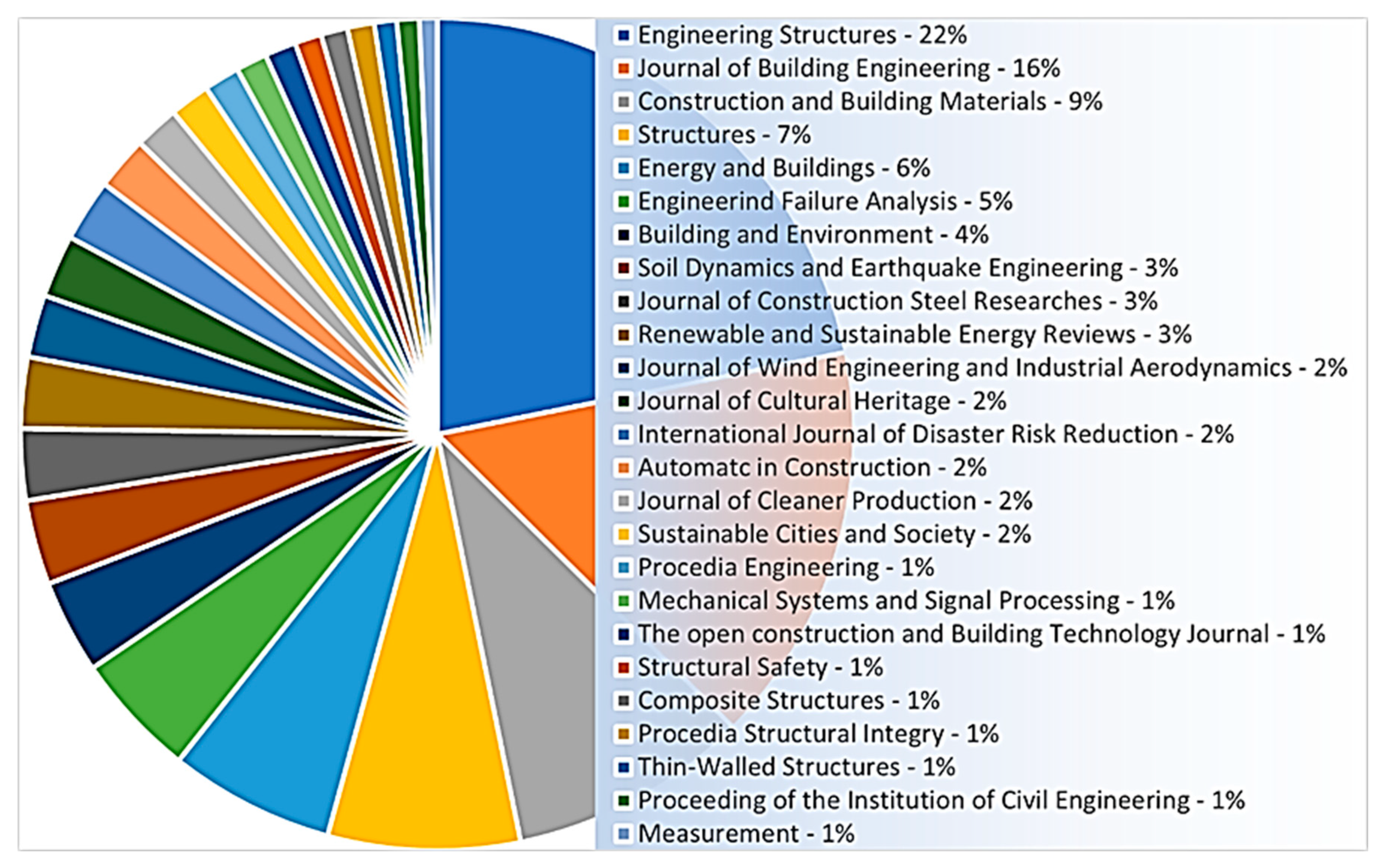 Applsci 14 10979 g018