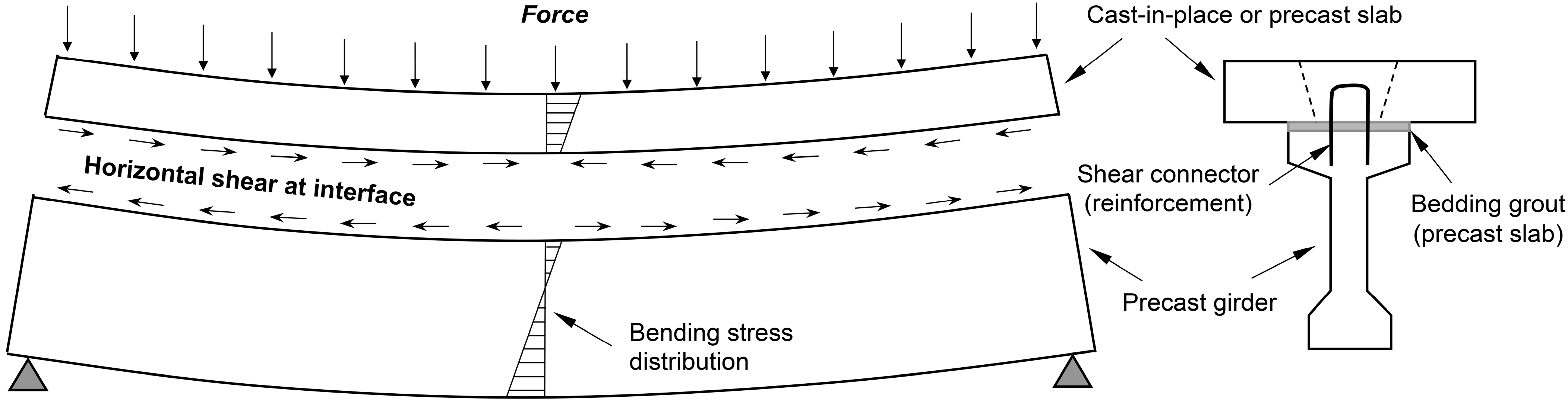 Applsci 14 10982 g002