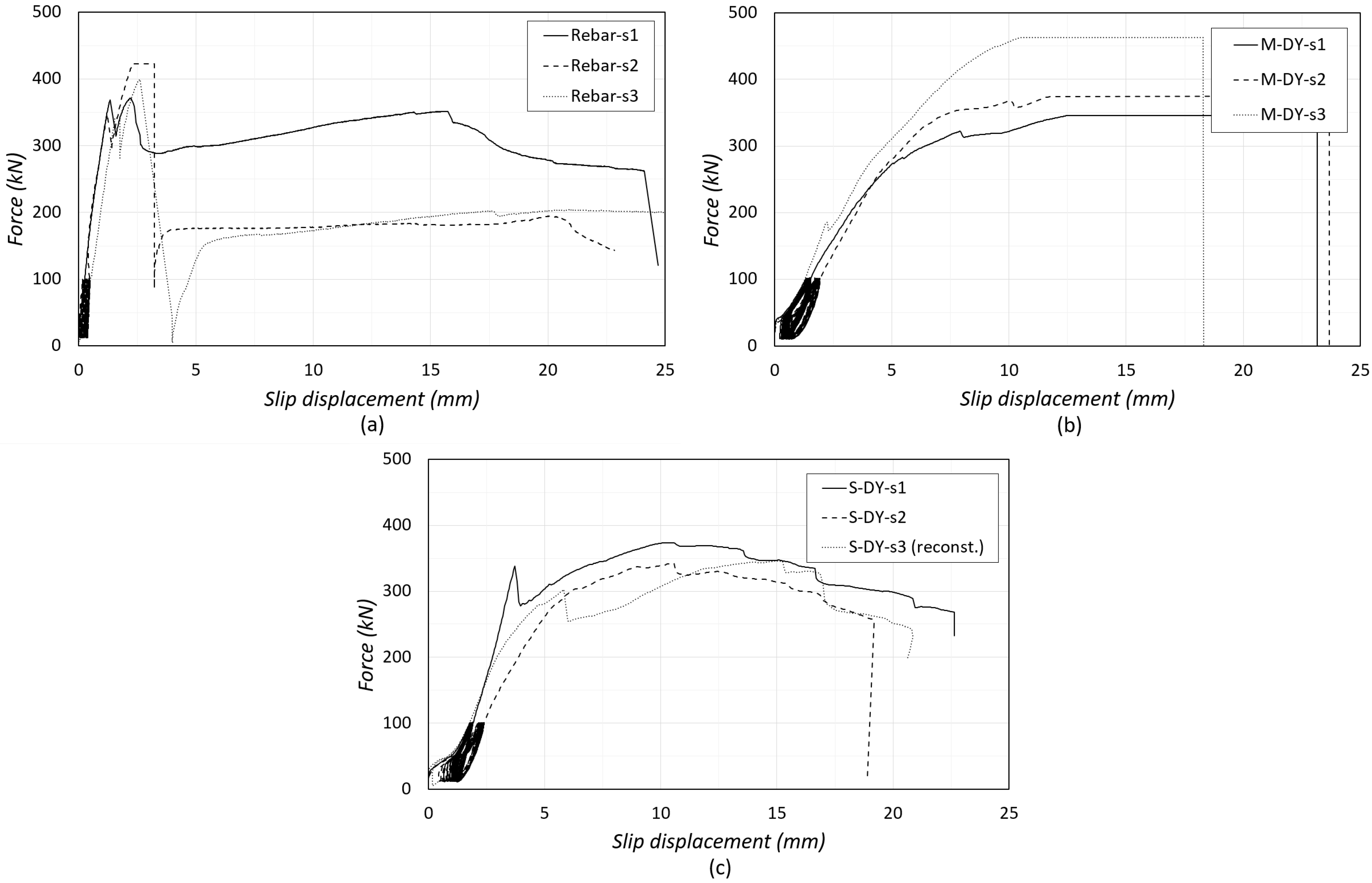 Applsci 14 10982 g008