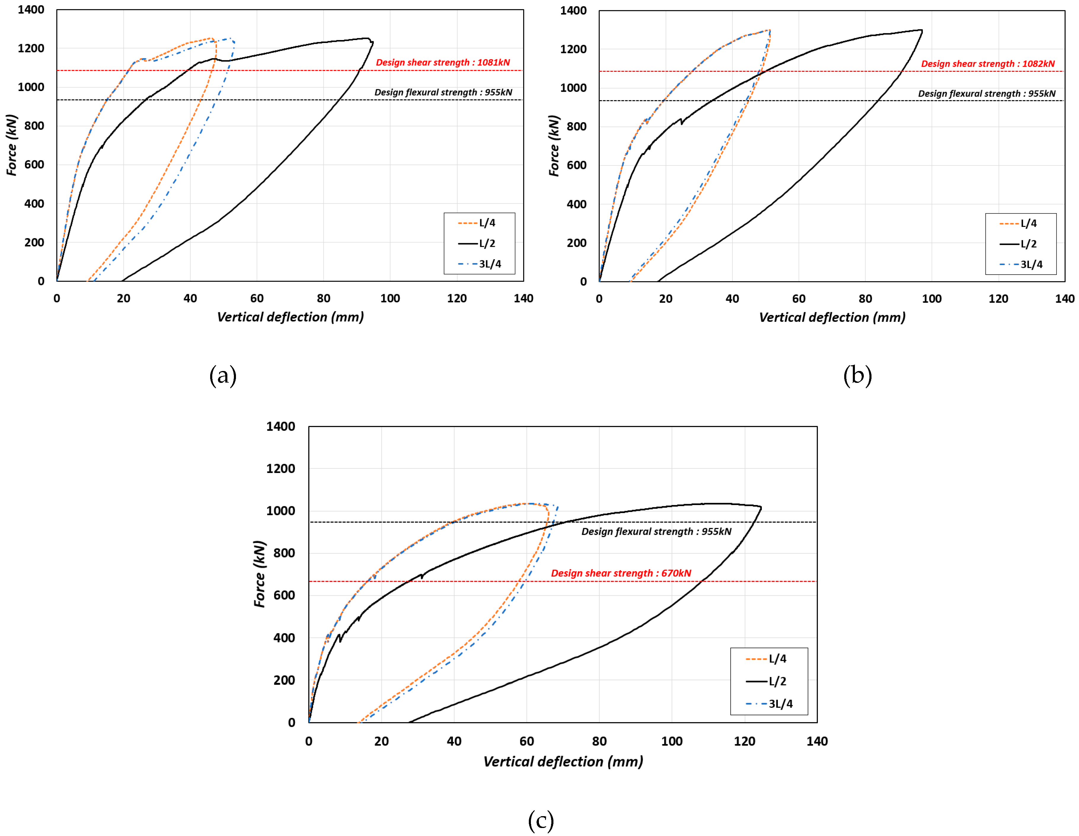 Applsci 14 10982 g015