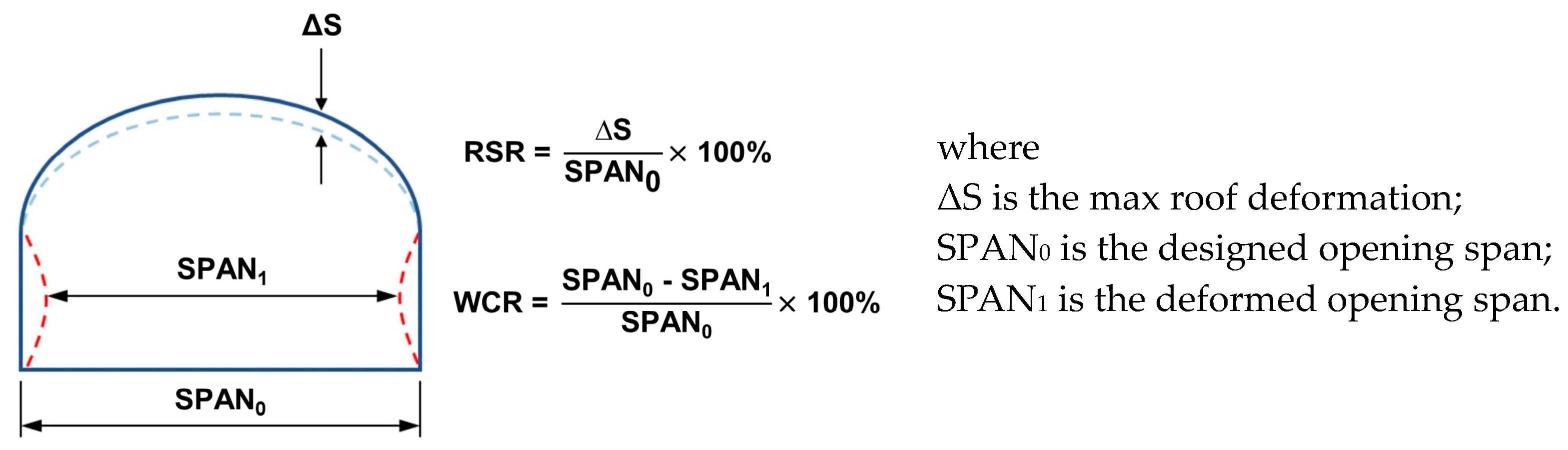 Applsci 14 10983 g005