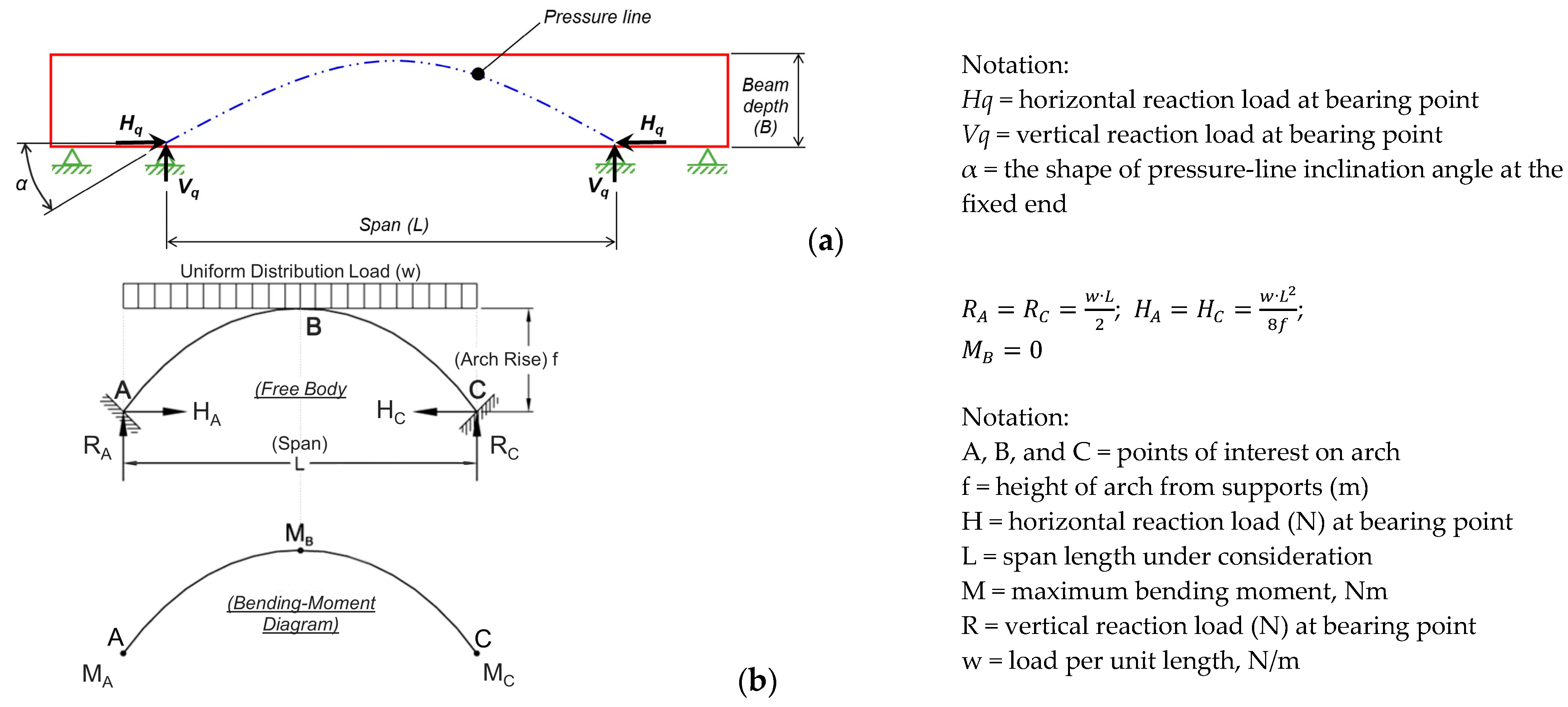 Applsci 14 10983 g011