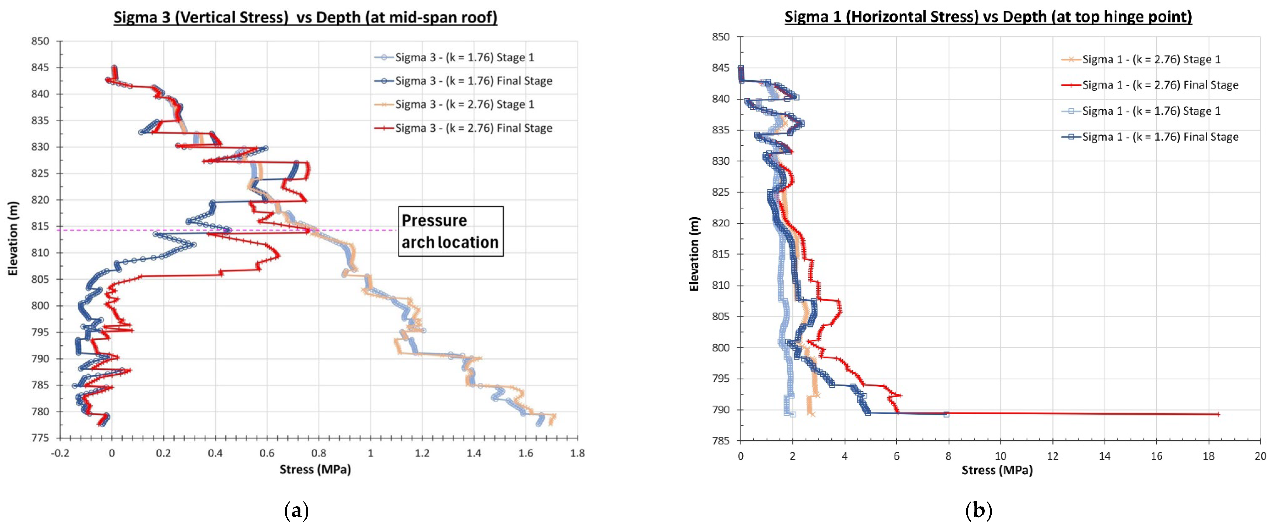 Applsci 14 10983 g012a