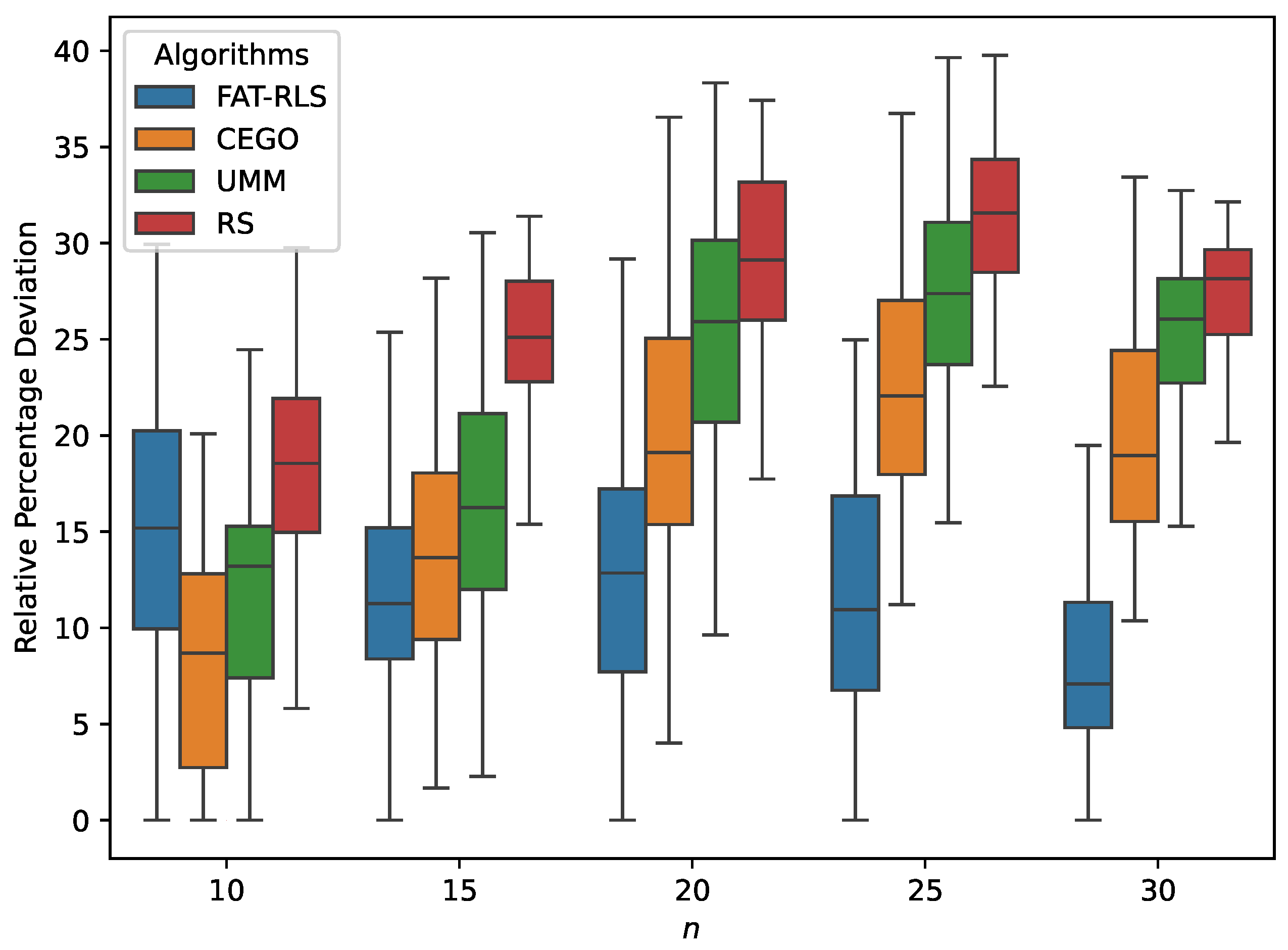 Applsci 14 10987 g003