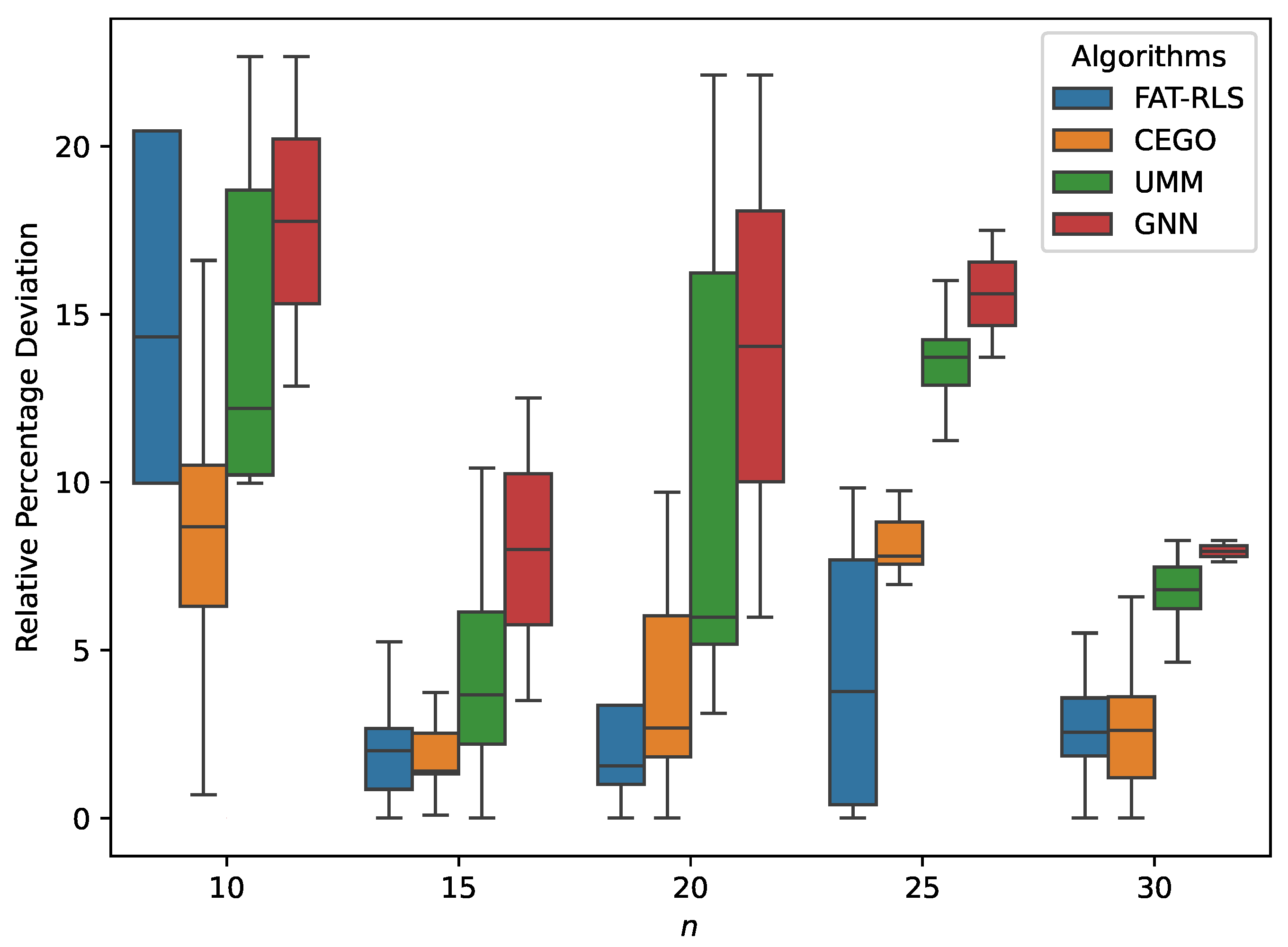 Applsci 14 10987 g004