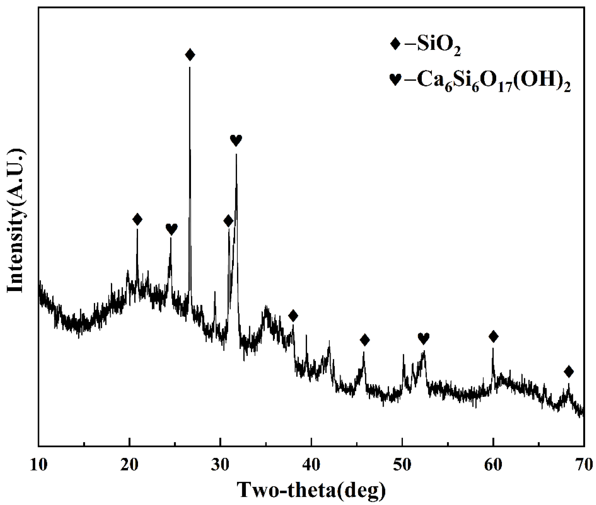 Applsci 14 10988 g001