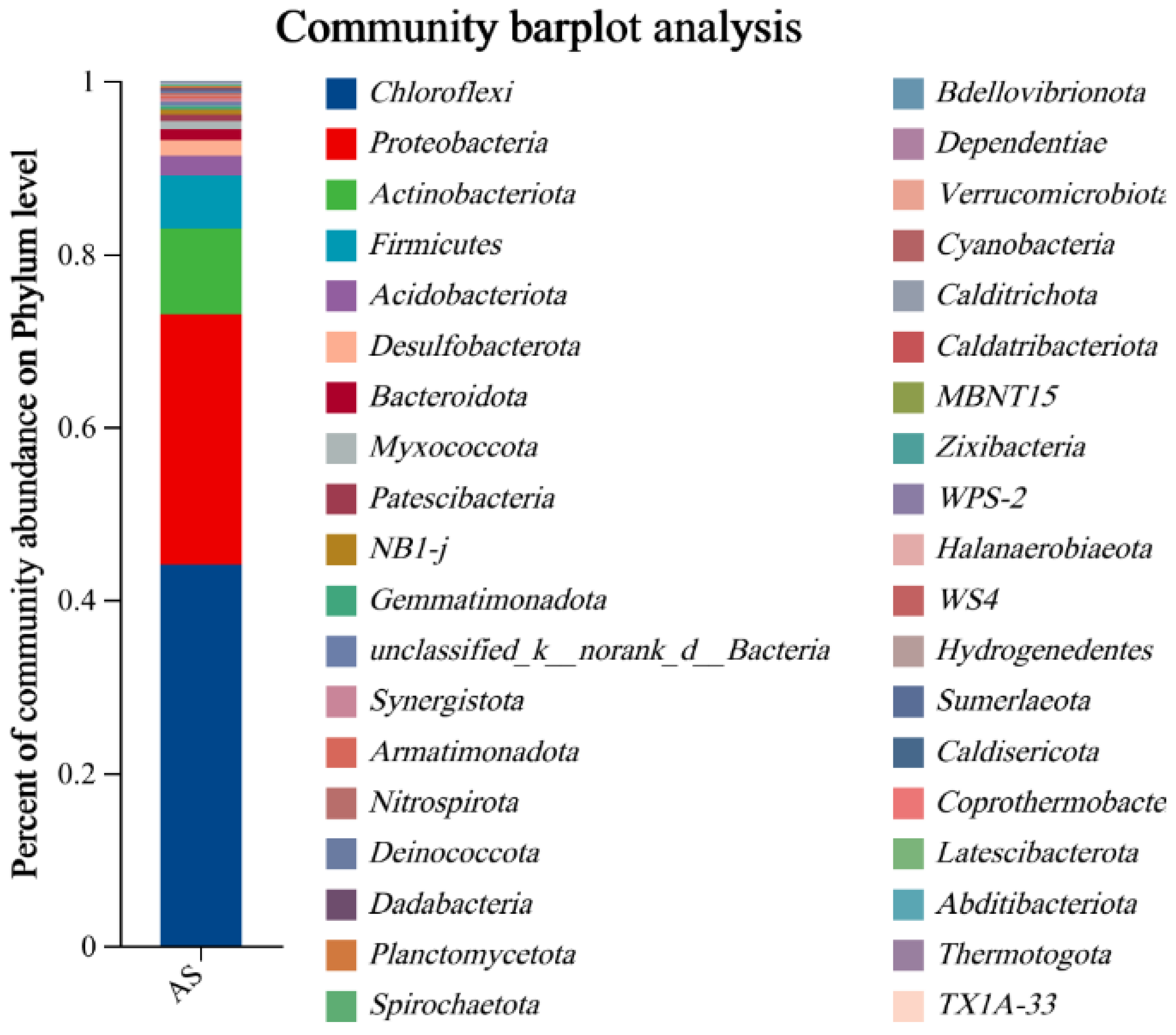 Applsci 14 10988 g002