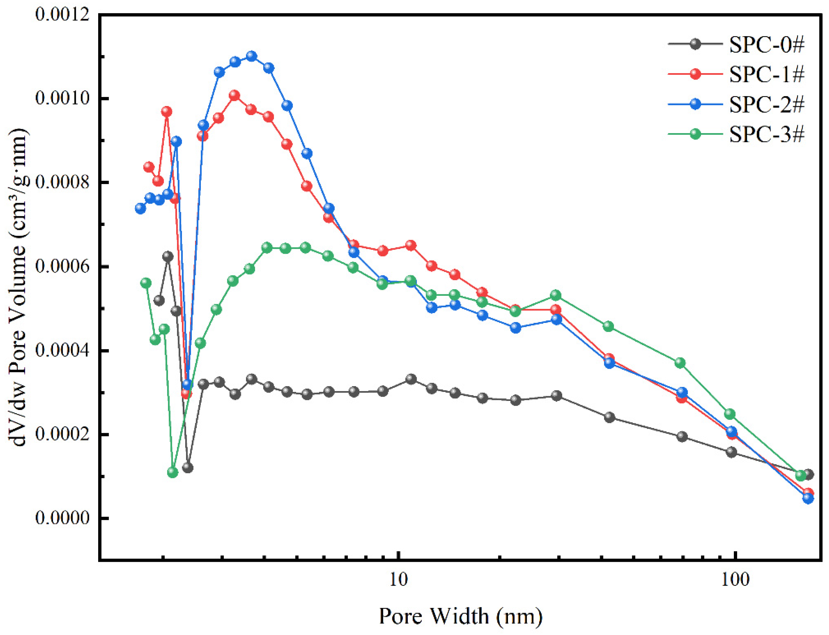 Applsci 14 10988 g007