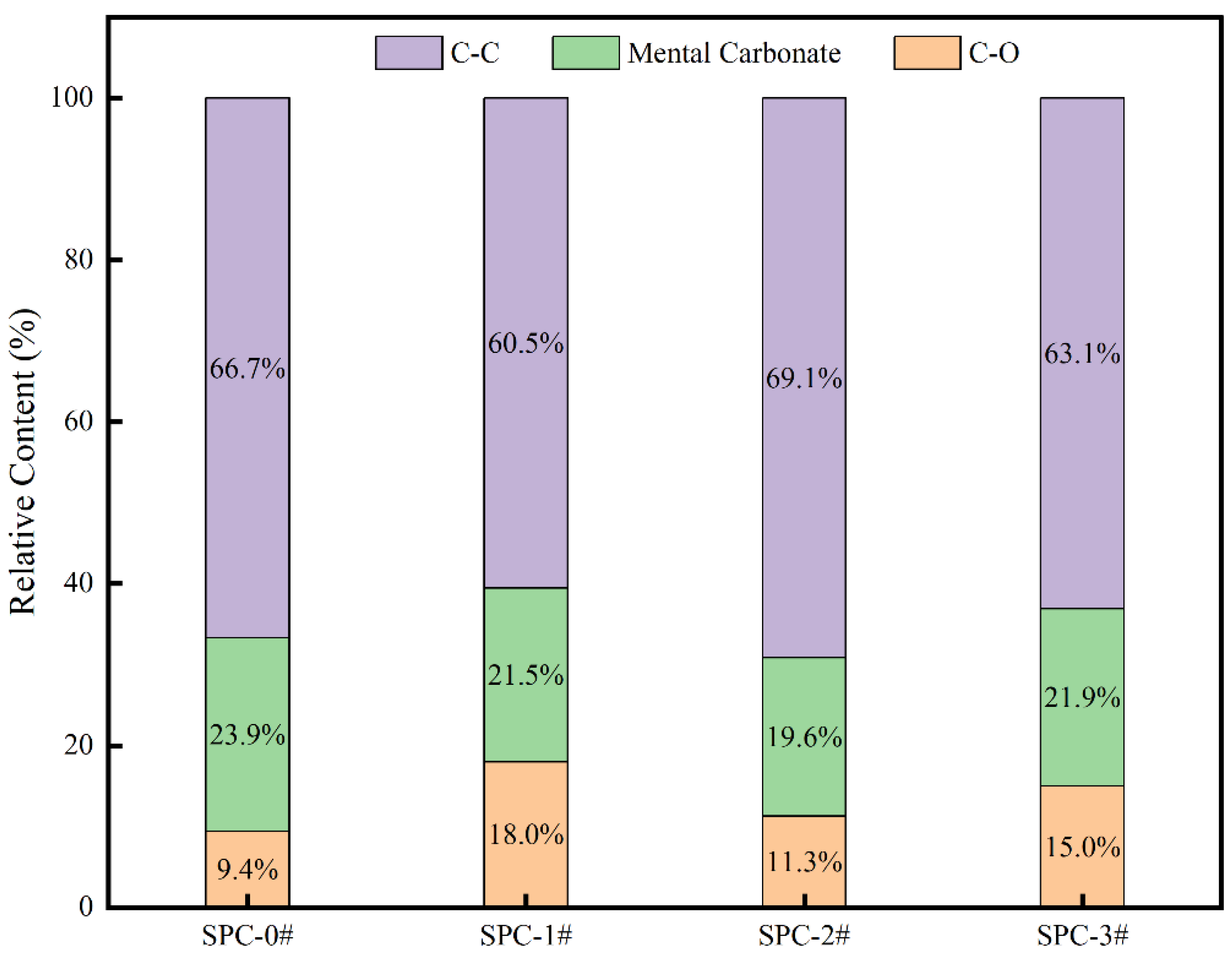 Applsci 14 10988 g009