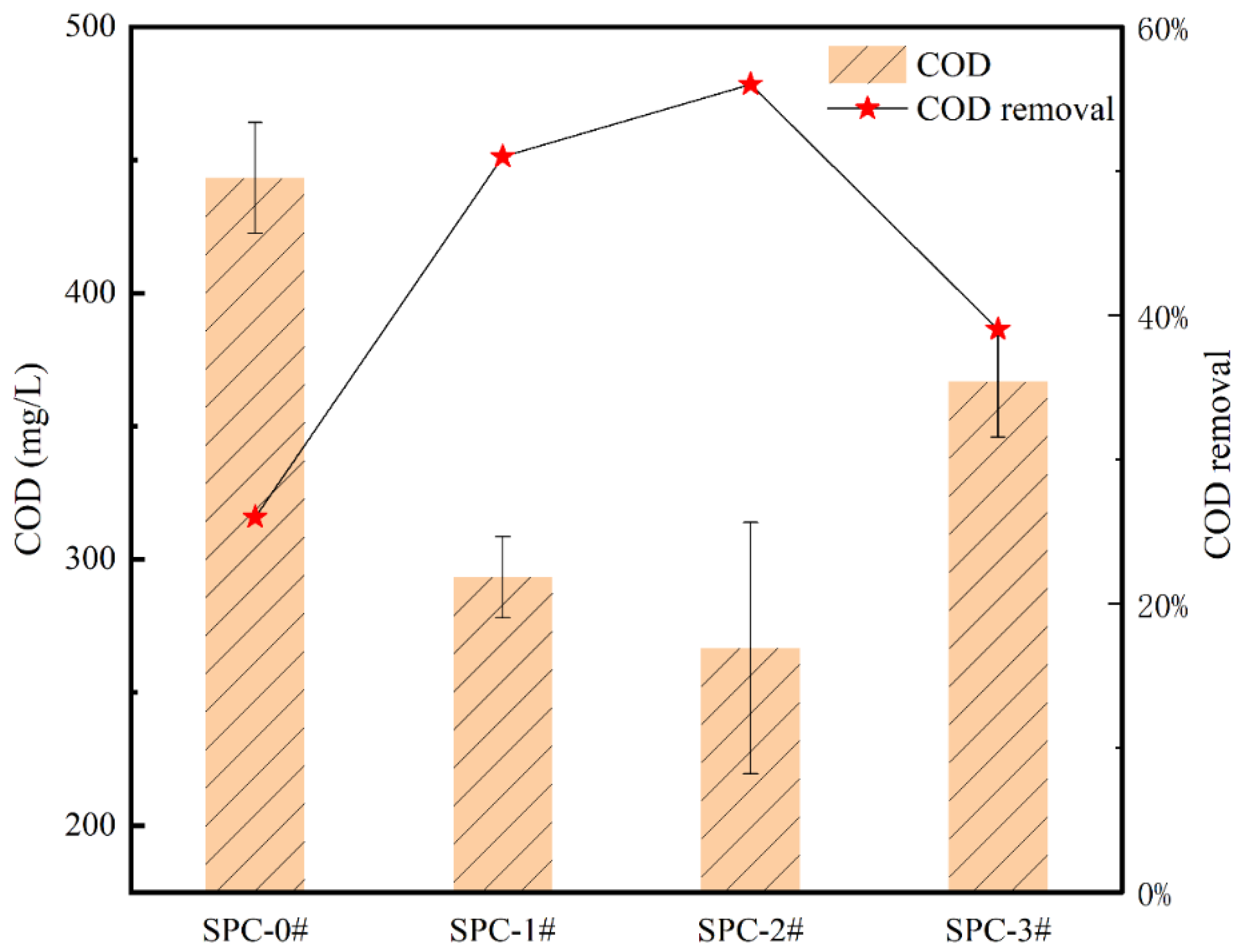 Applsci 14 10988 g010