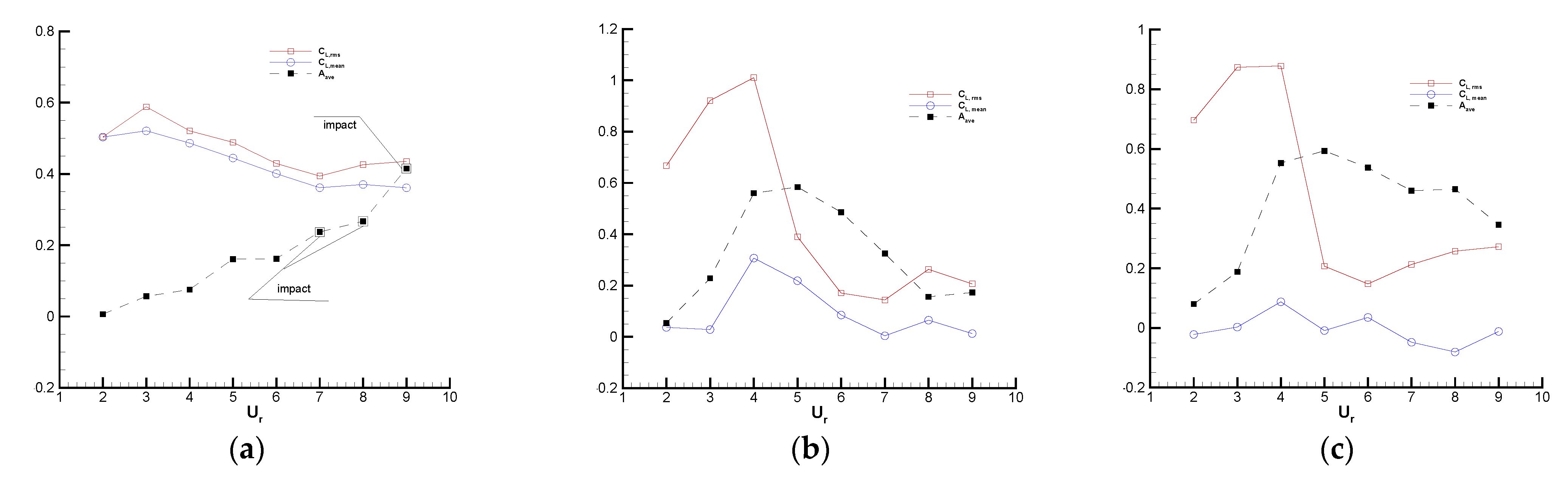 Applsci 14 10990 g008