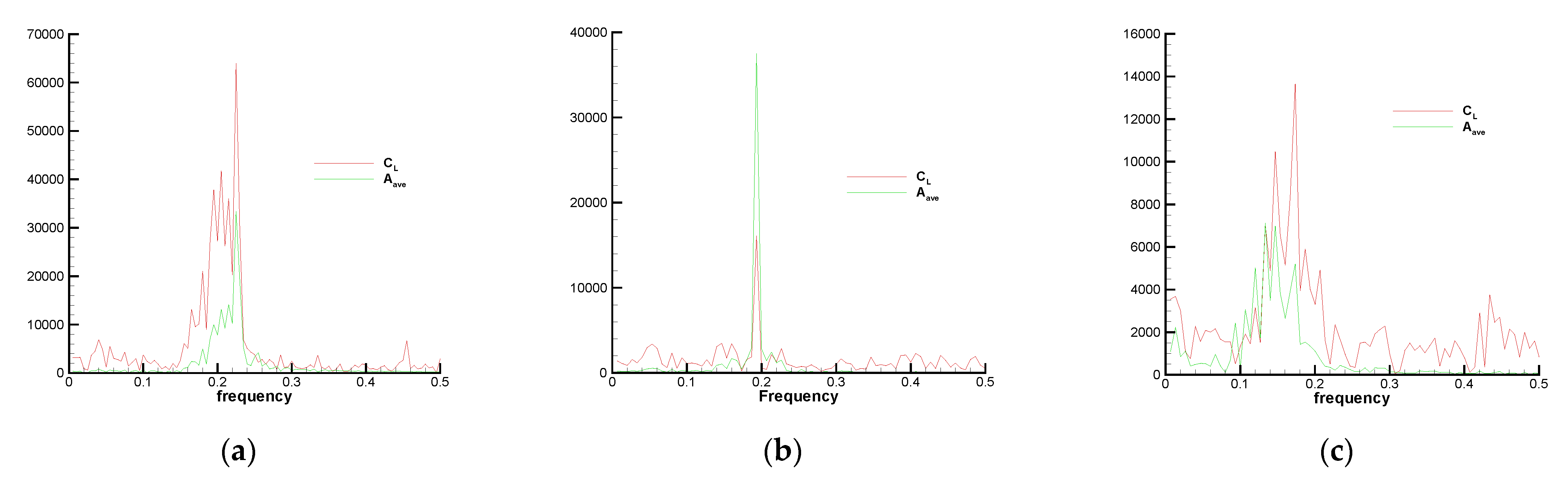 Applsci 14 10990 g013