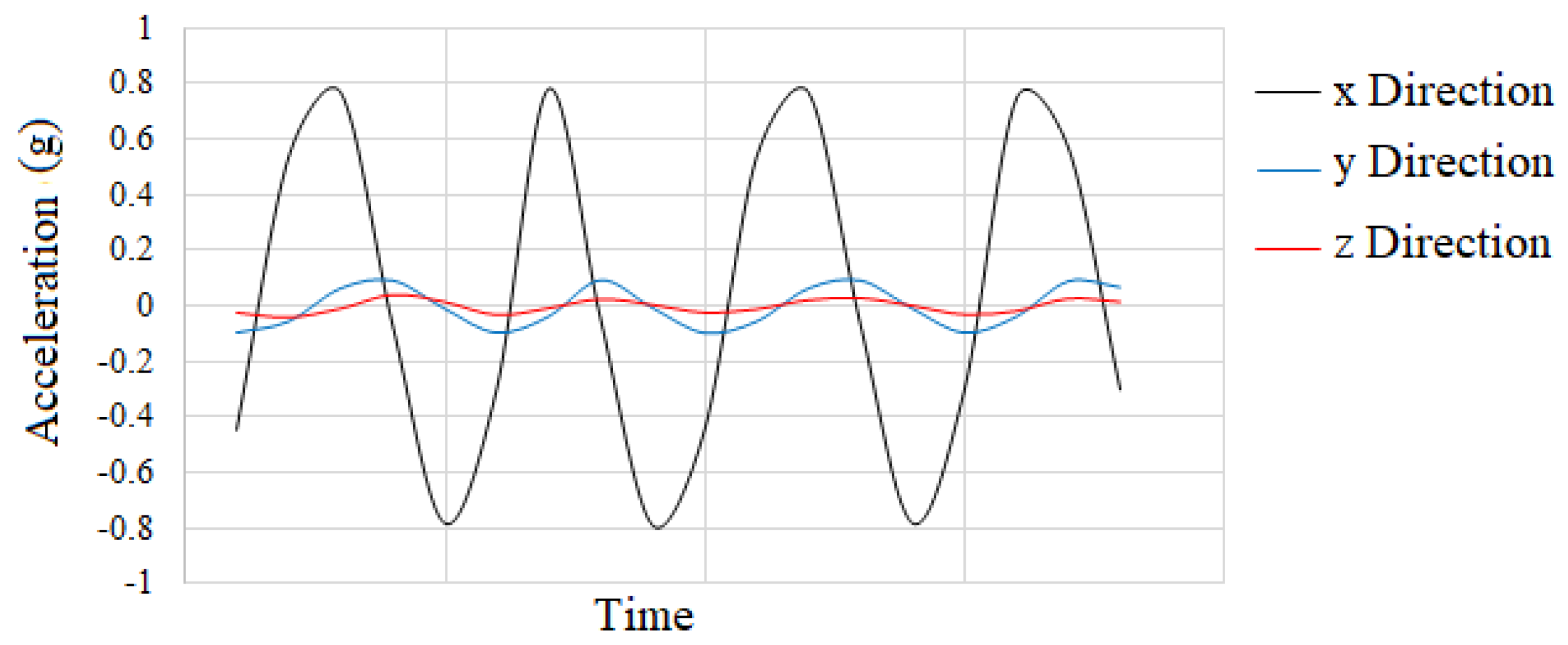 Applsci 14 10992 g010