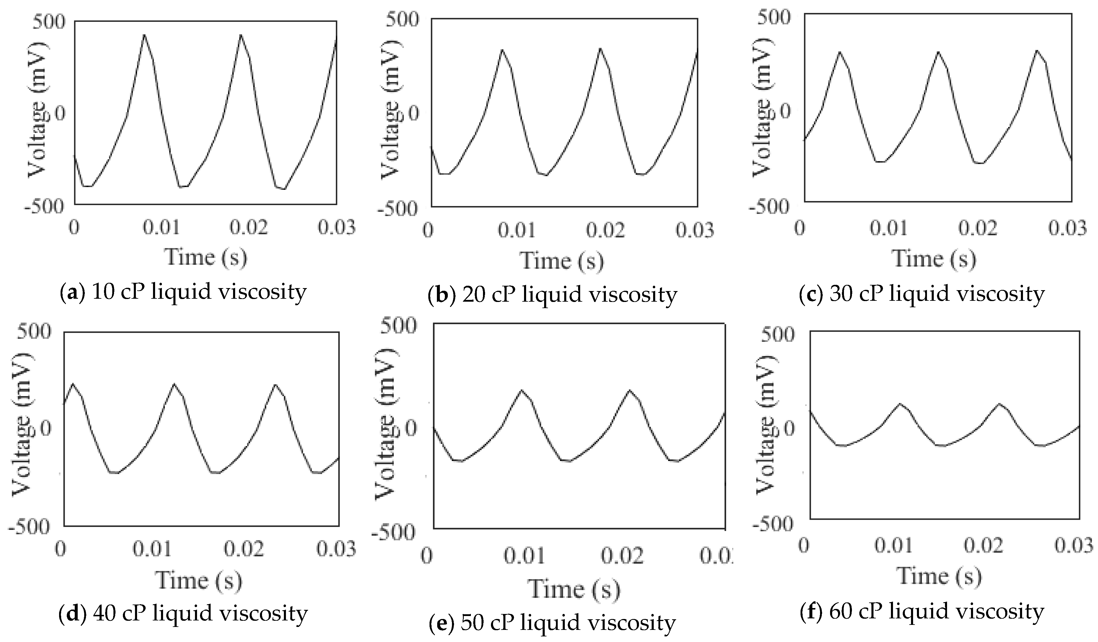 Applsci 14 10992 g011