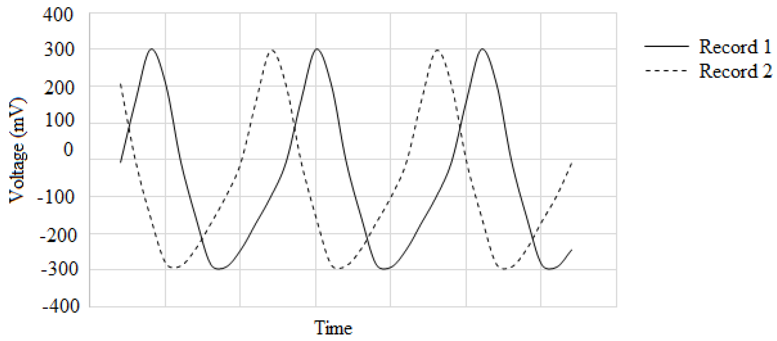 Applsci 14 10992 g012