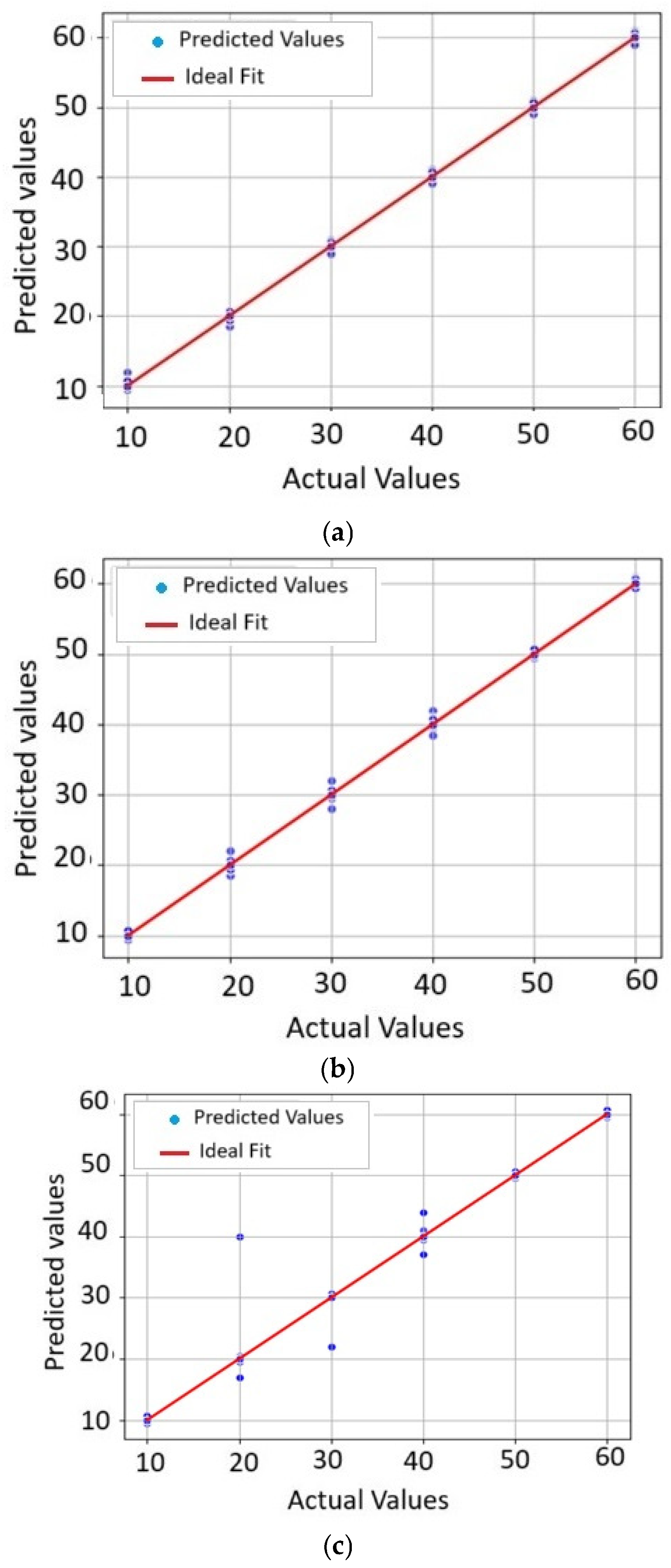 Applsci 14 10992 g014a