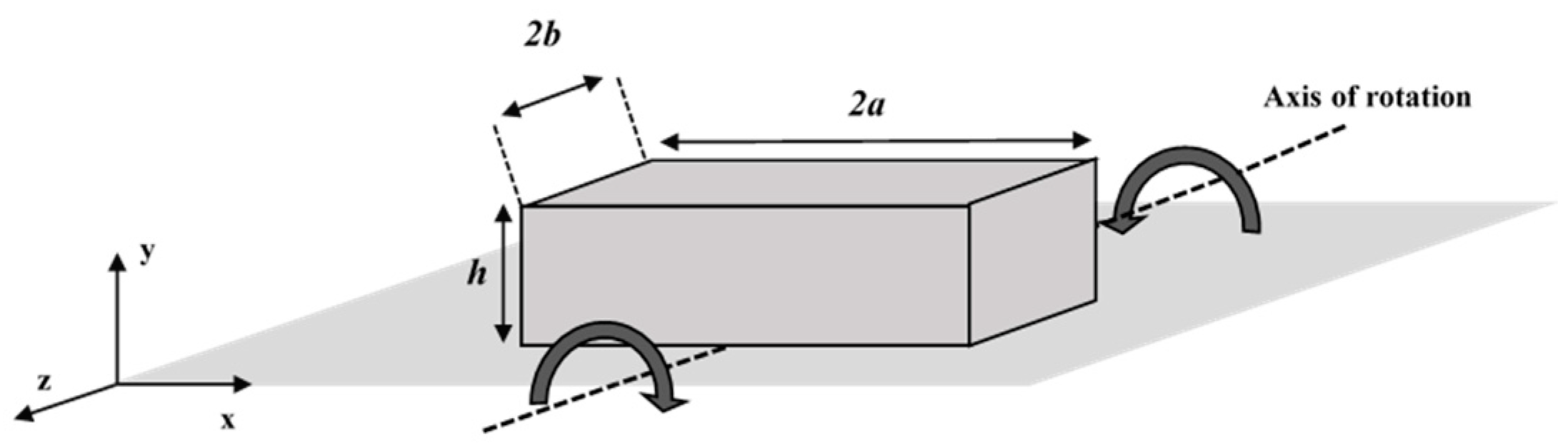 Applsci 14 10994 g002