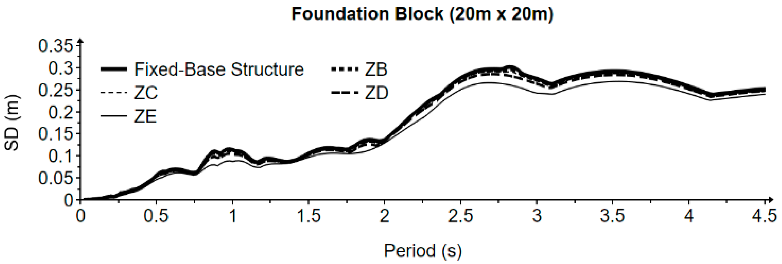 Applsci 14 10994 g008