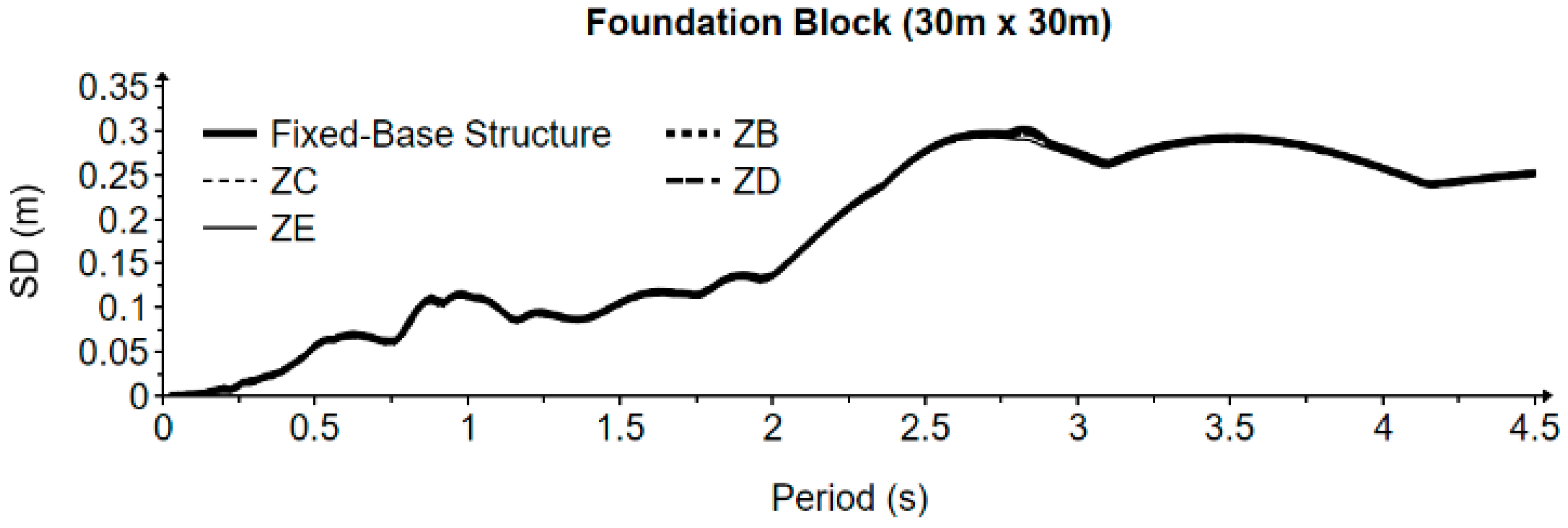 Applsci 14 10994 g009