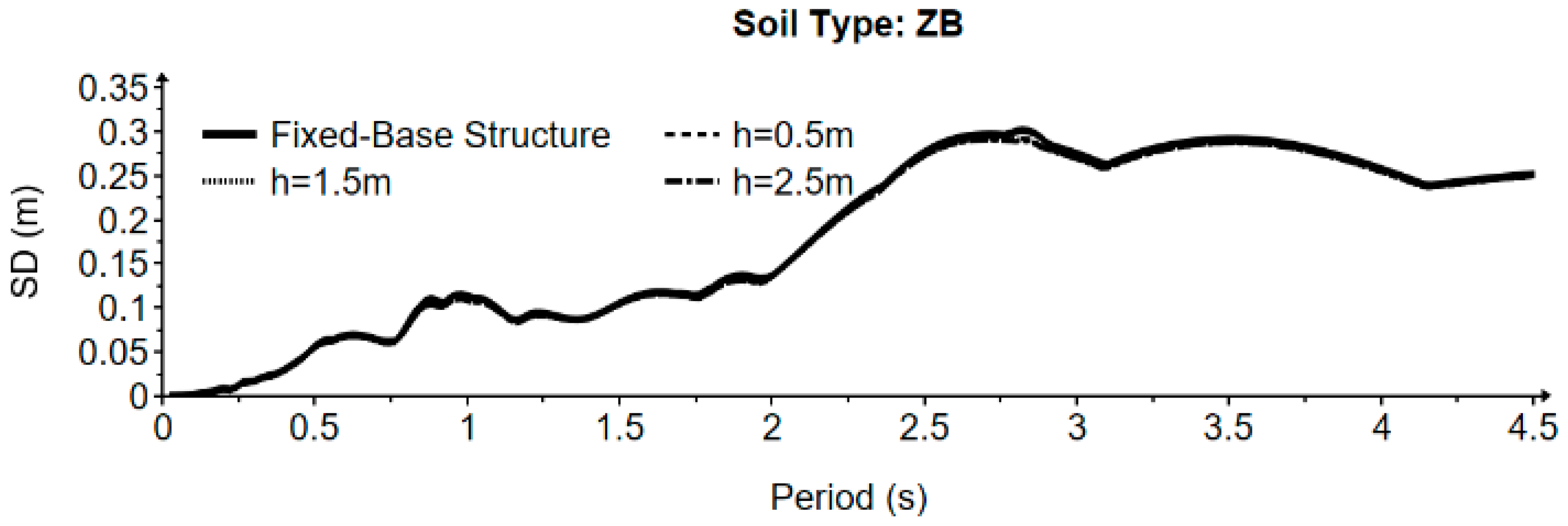 Applsci 14 10994 g011