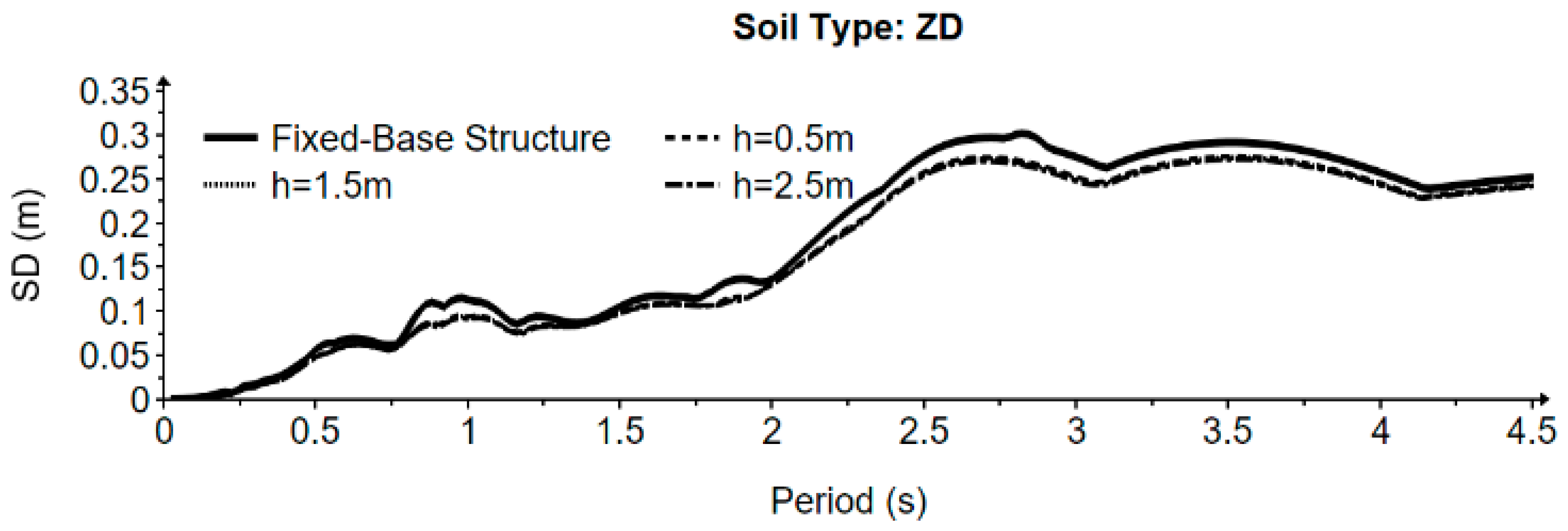 Applsci 14 10994 g013