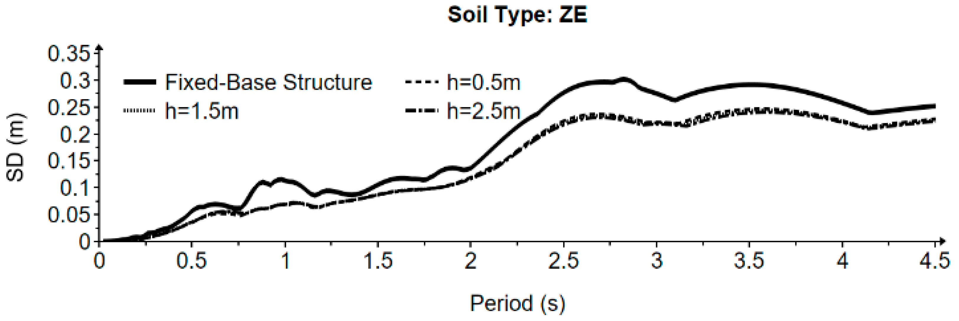 Applsci 14 10994 g014