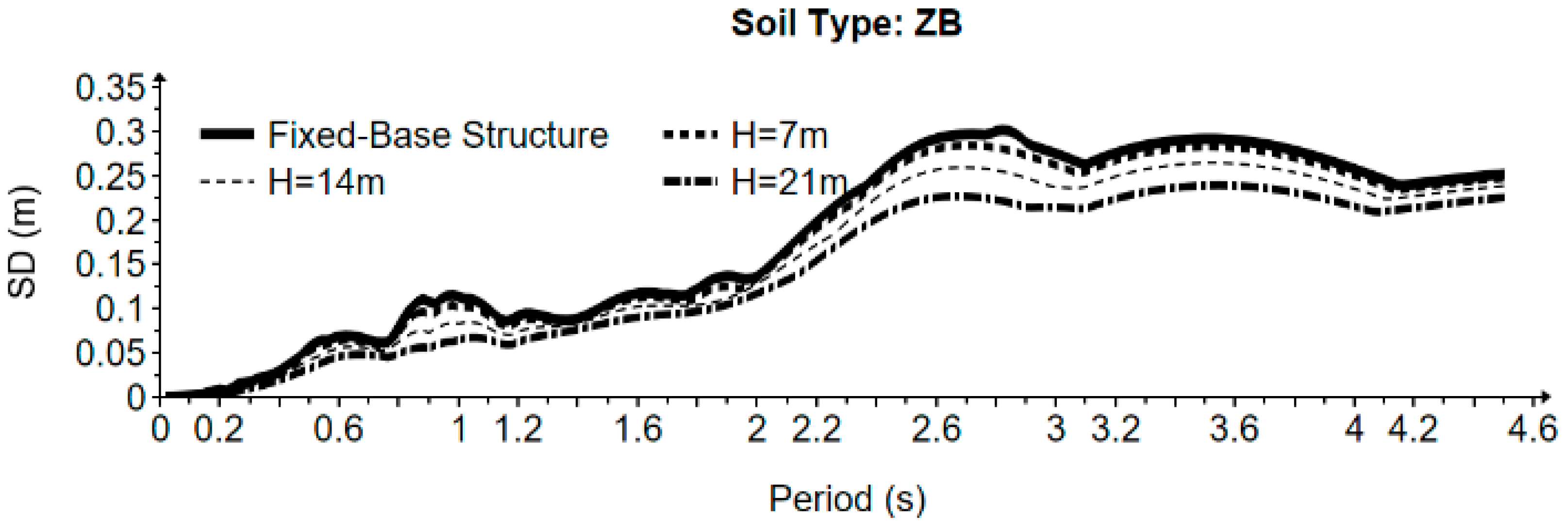 Applsci 14 10994 g015