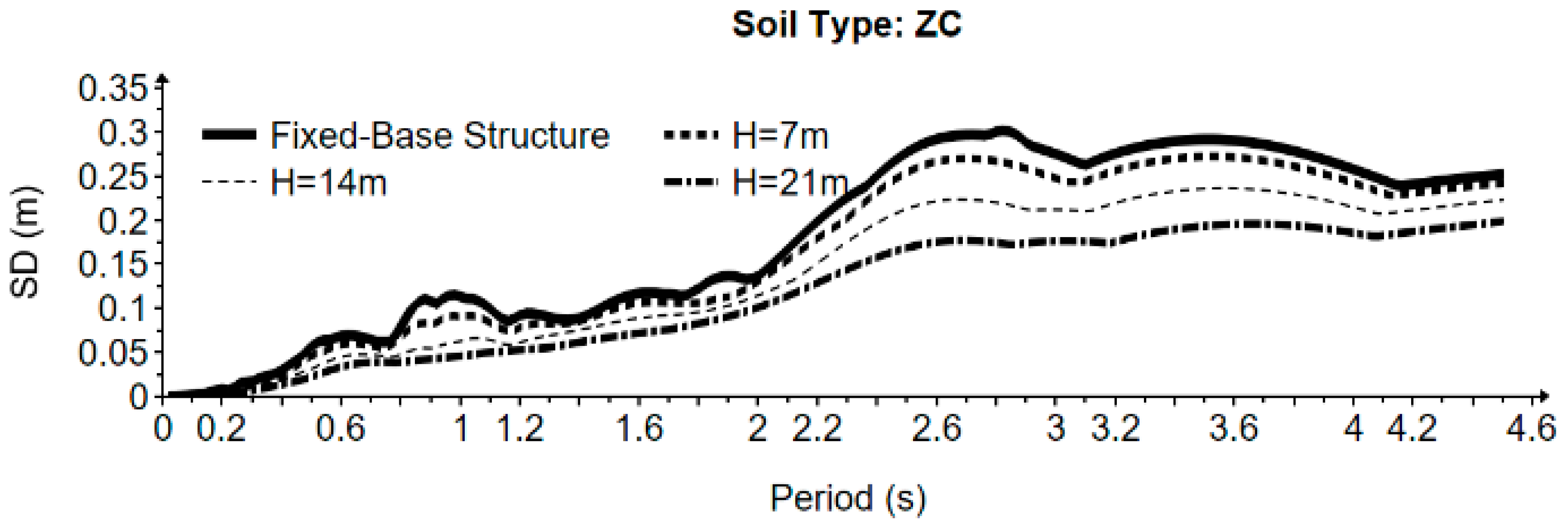 Applsci 14 10994 g016