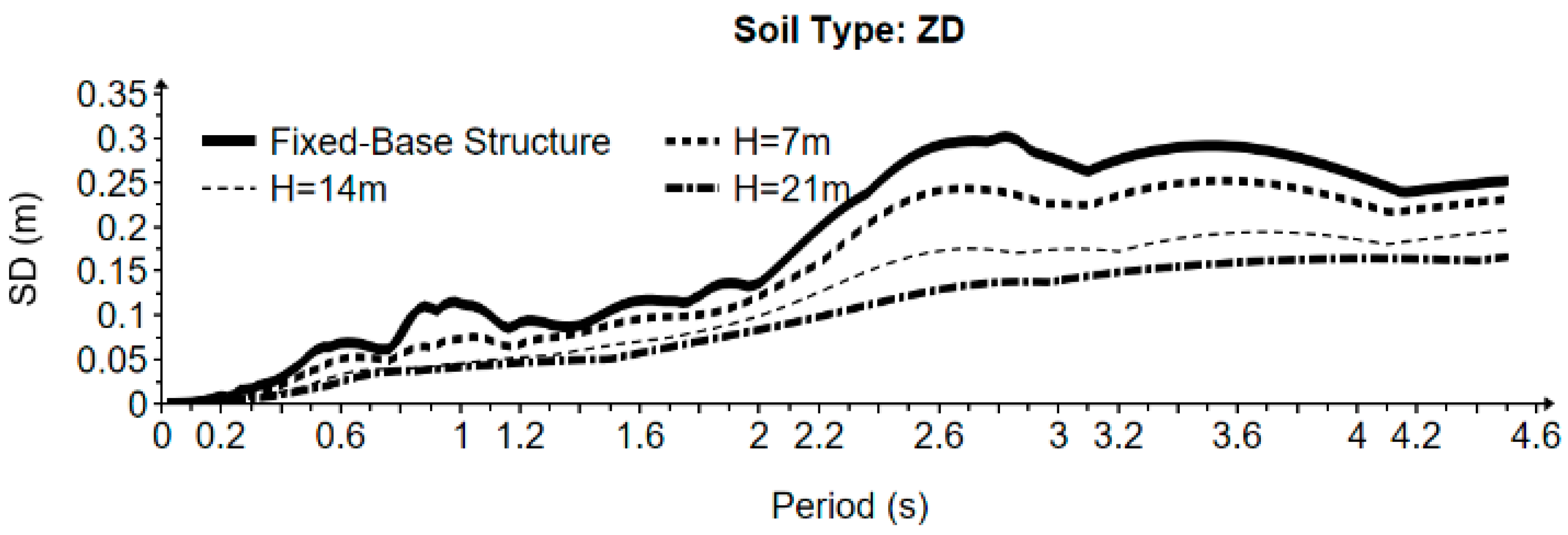 Applsci 14 10994 g017